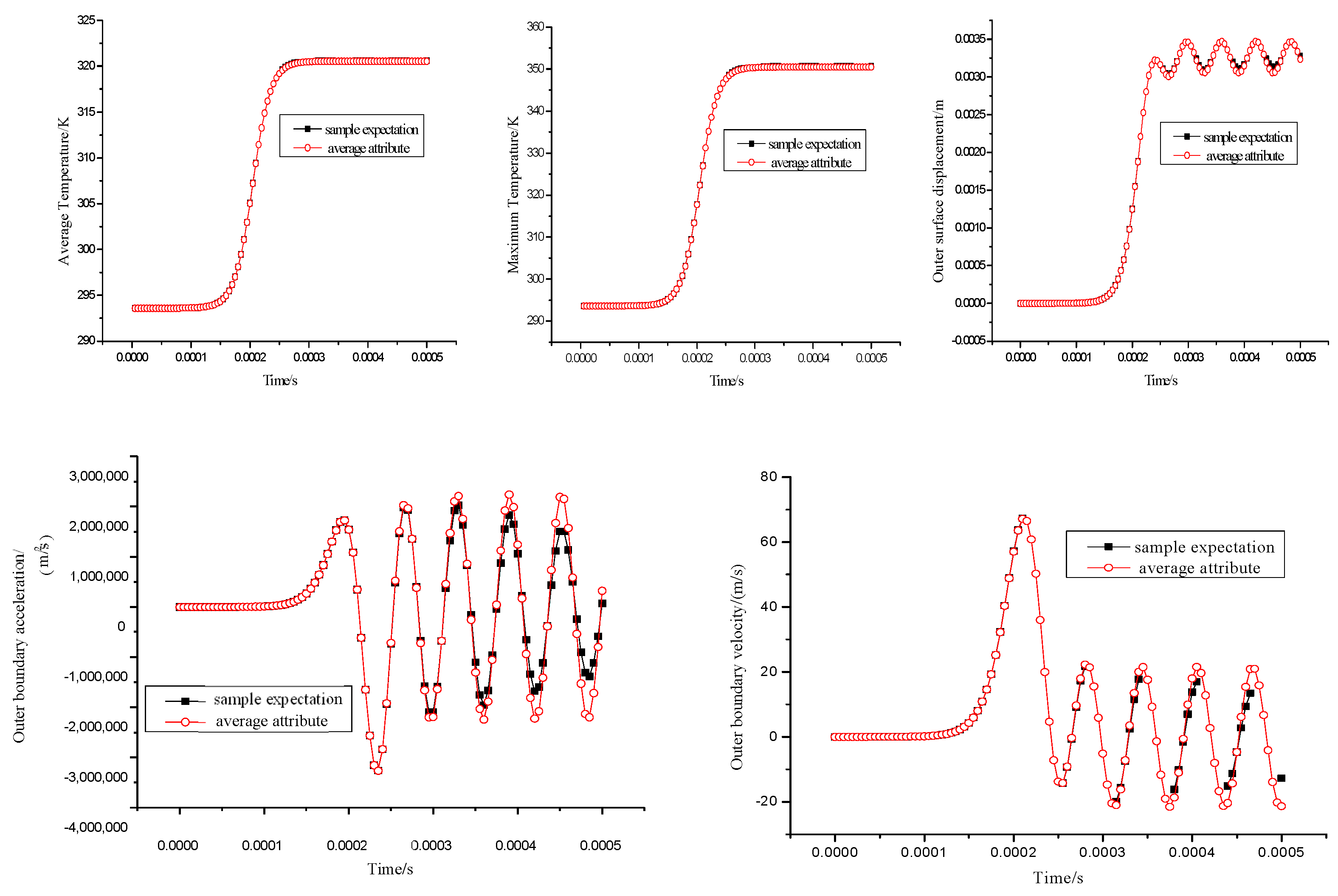 Energies 16 06575 g030