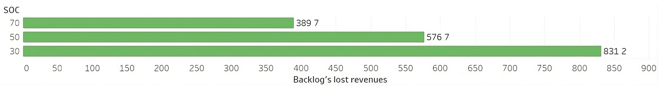 Energies 16 06576 g008