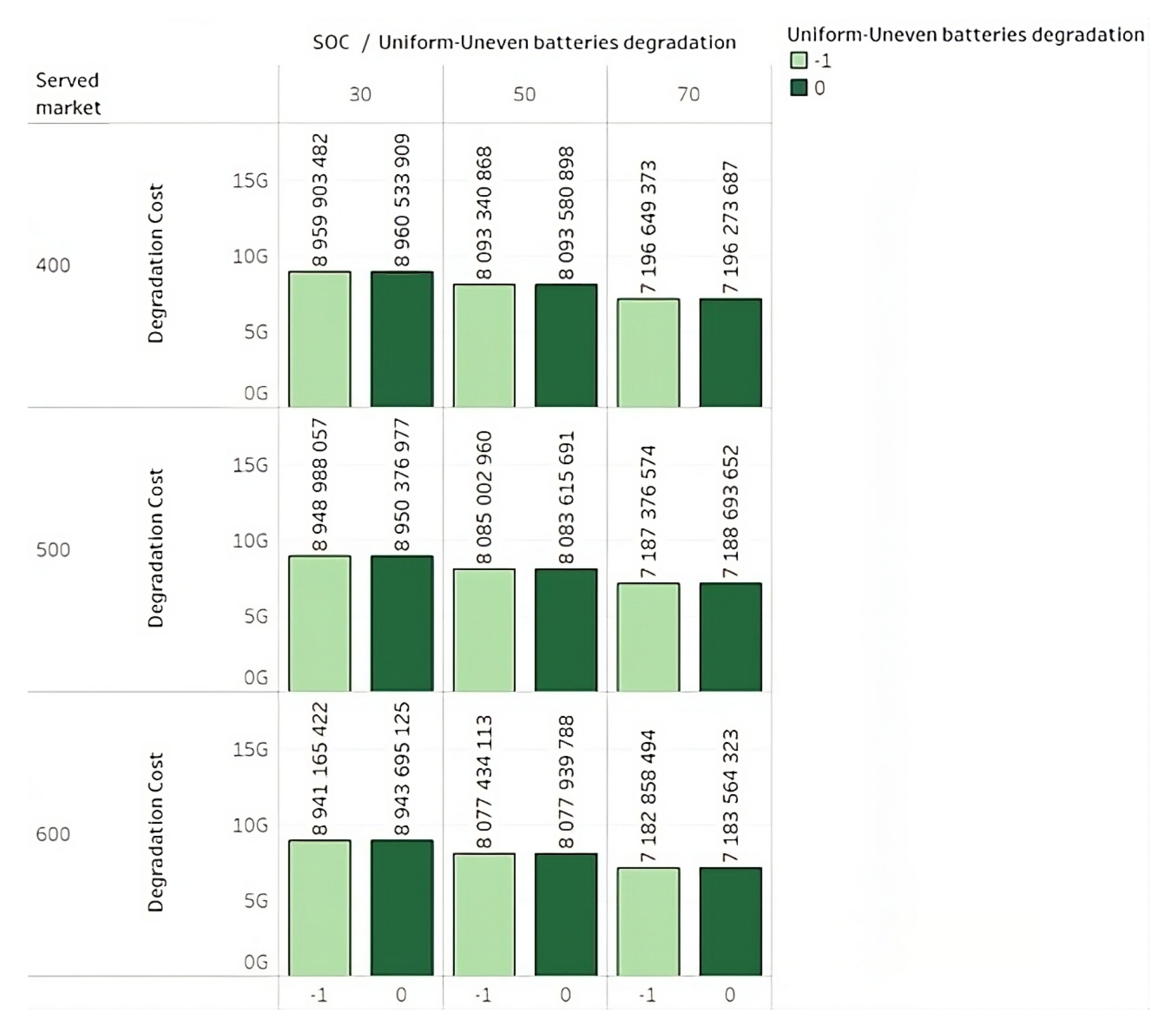 Energies 16 06576 g009