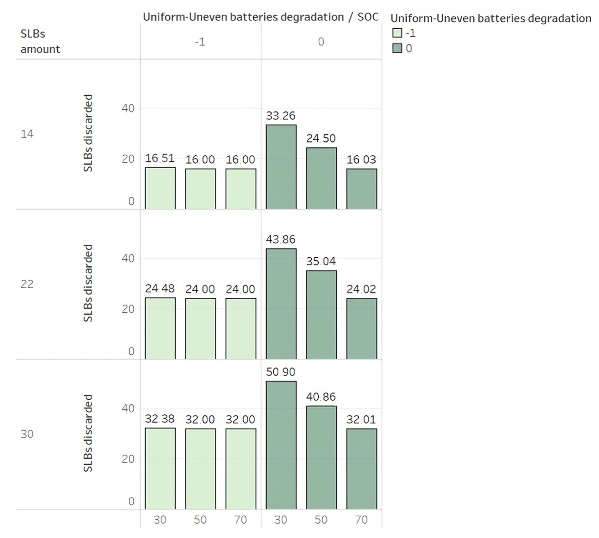 Energies 16 06576 g011