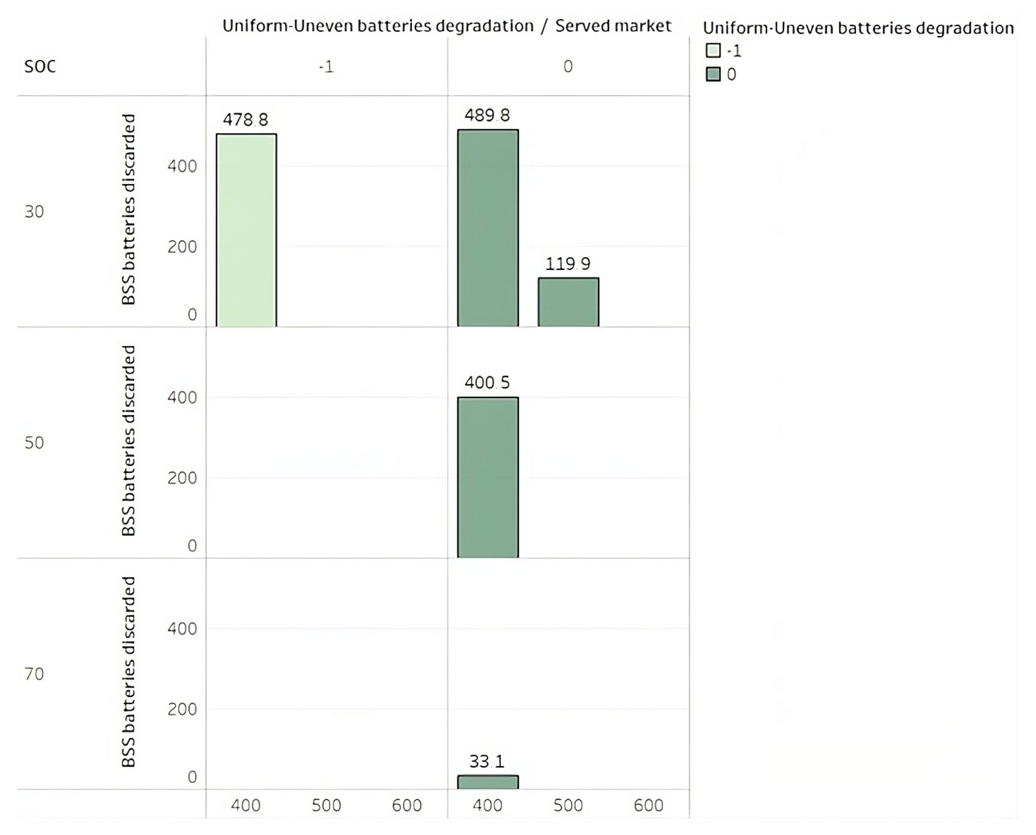 Energies 16 06576 g012