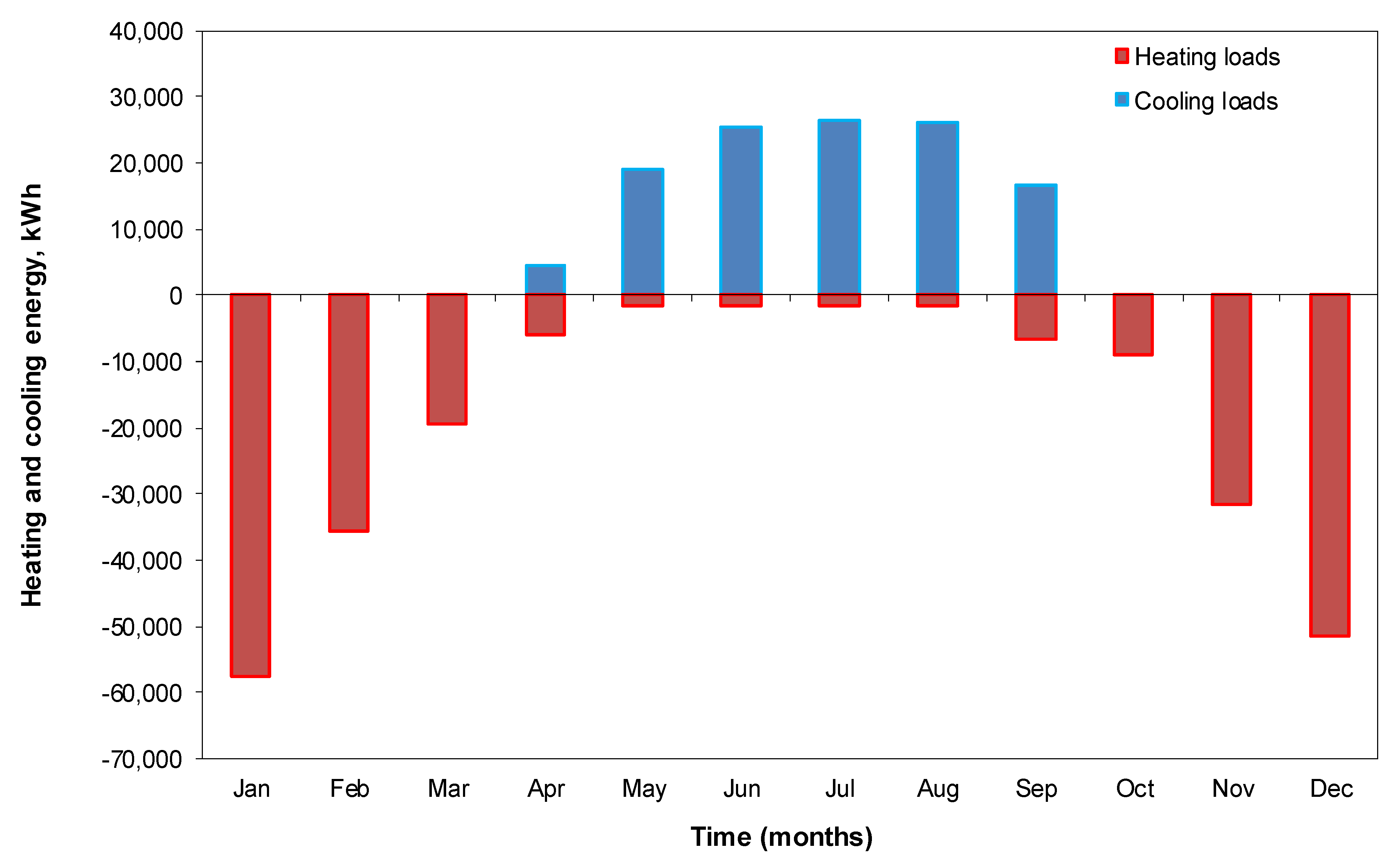 Energies 16 06577 g003