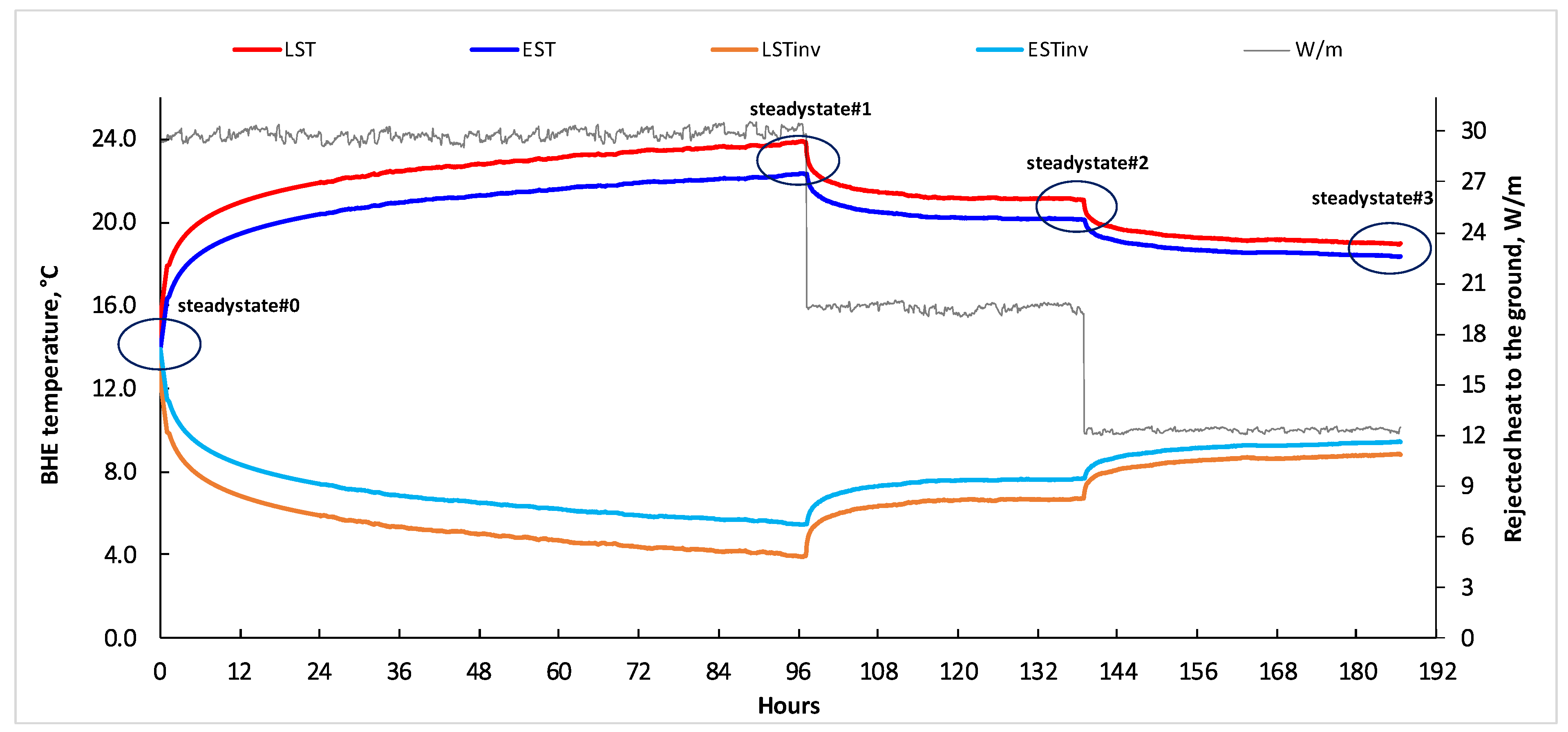 Energies 16 06577 g005