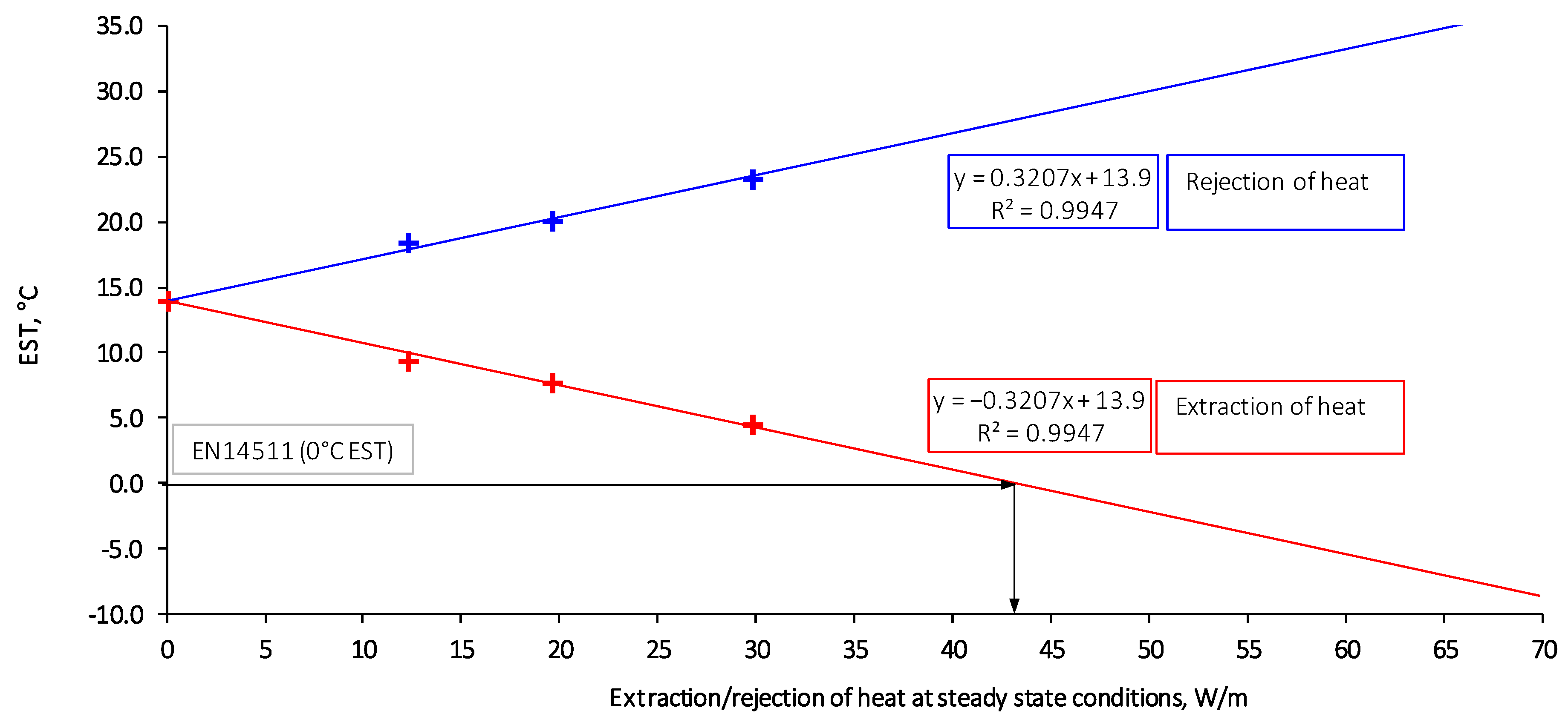 Energies 16 06577 g009
