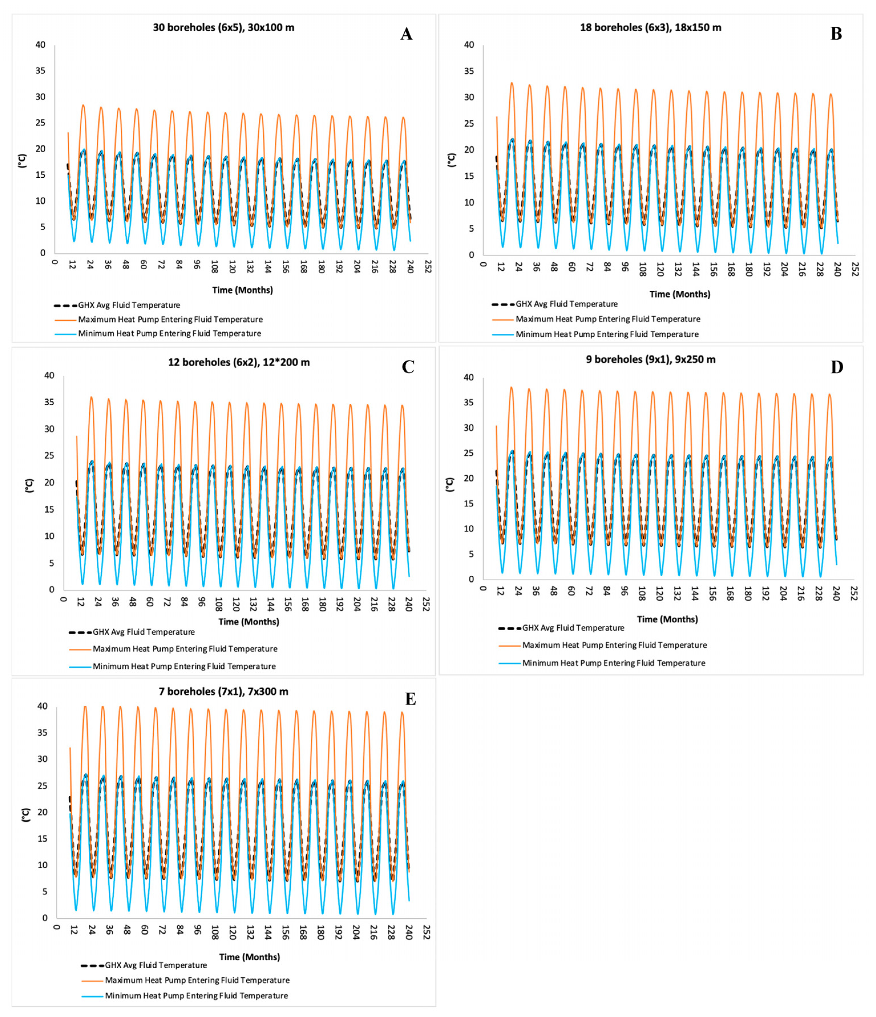 Energies 16 06577 g010