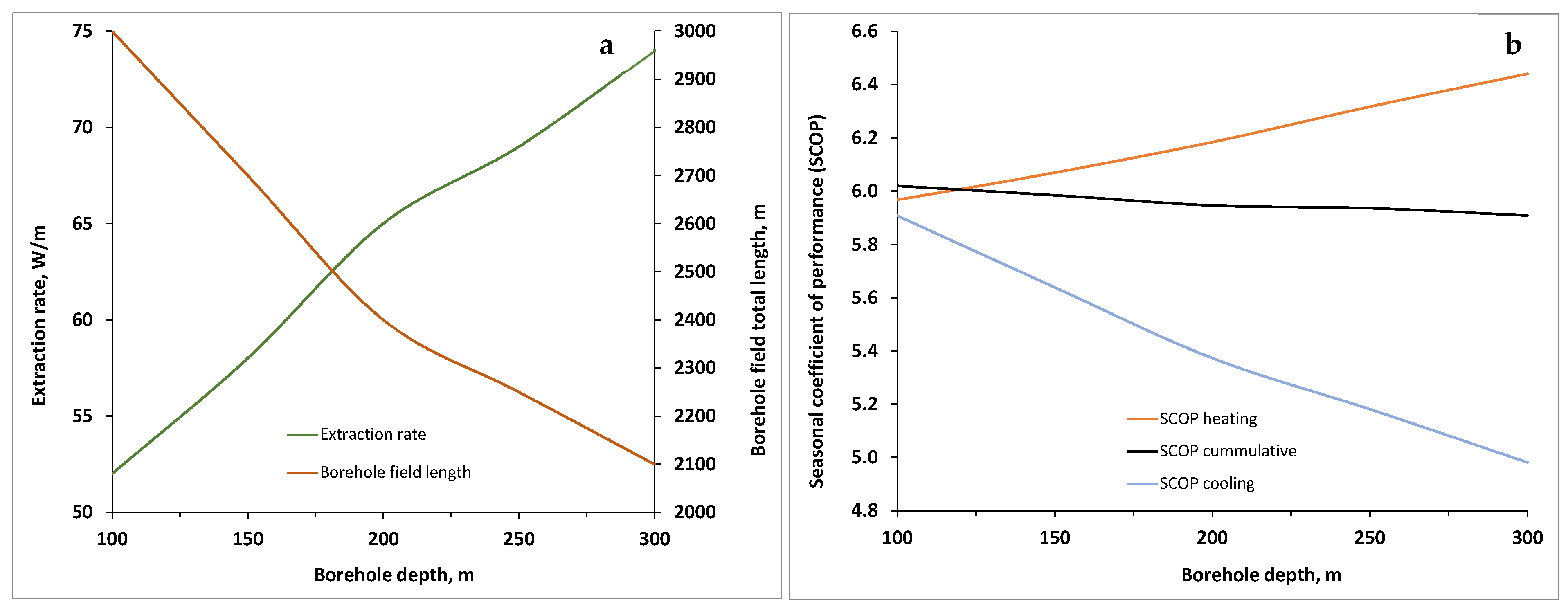 Energies 16 06577 g011