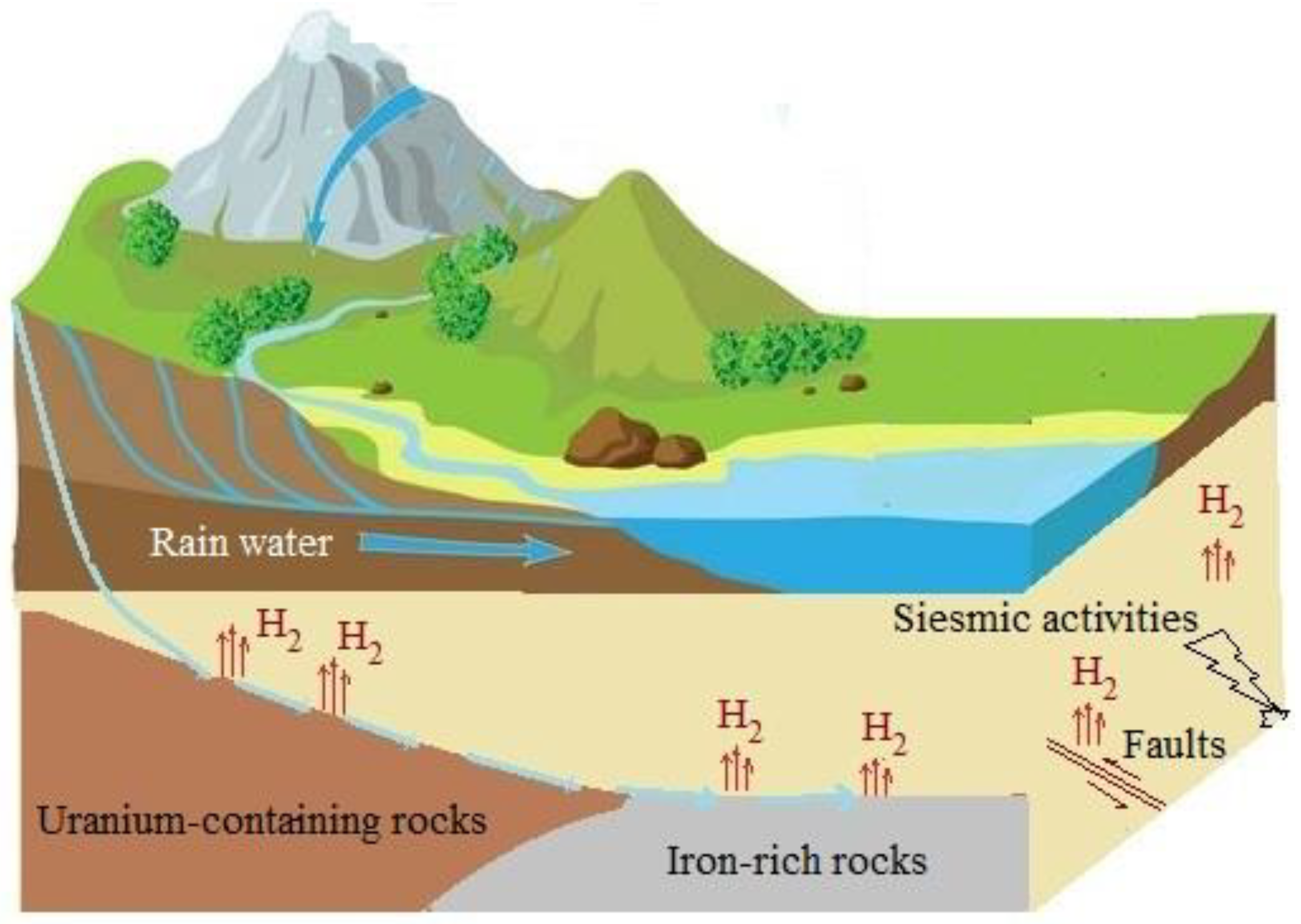 Energies 16 06580 g002 Energies 16 06580 g002