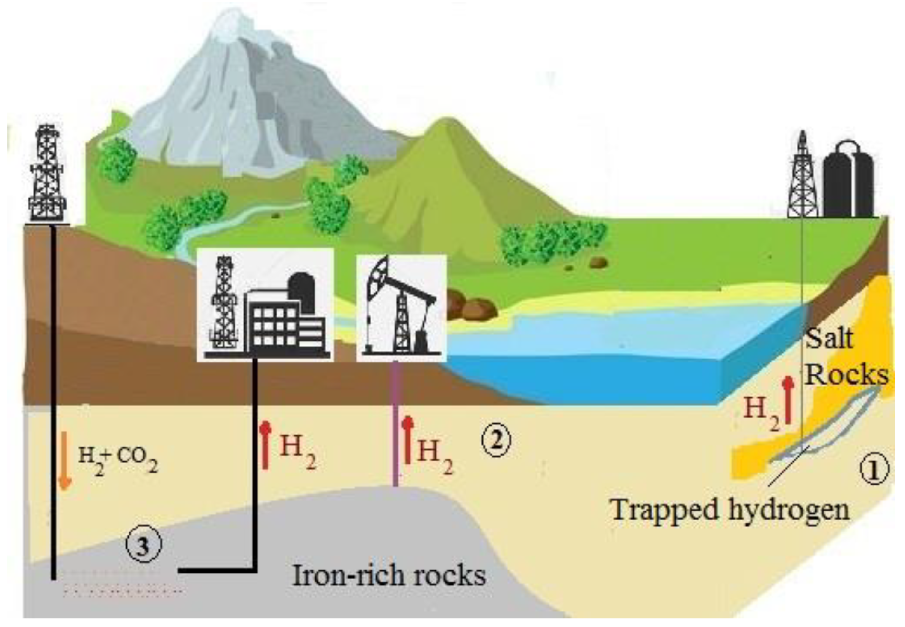 Energies 16 06580 g003 Energies 16 06580 g003