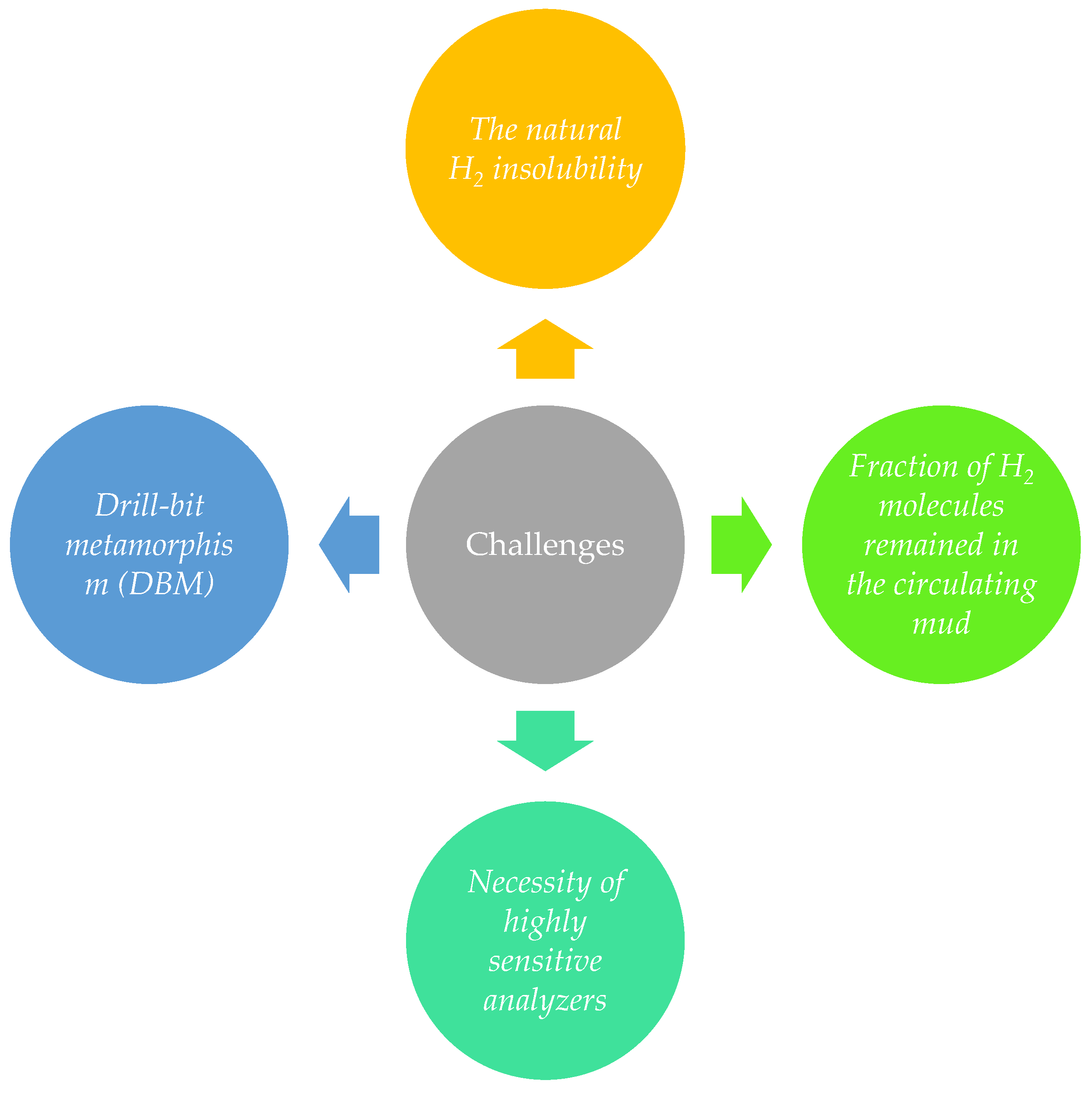 Energies 16 06580 g004 Energies 16 06580 g004