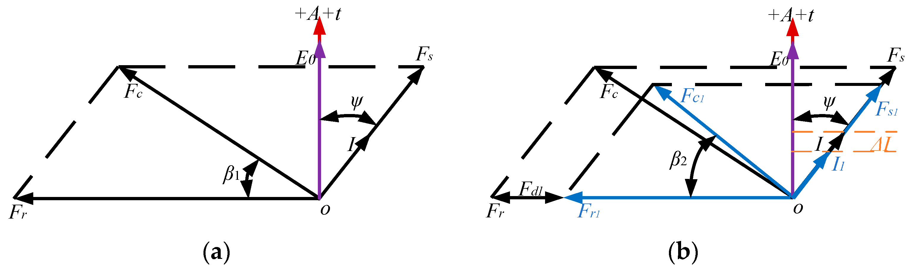 Energies 16 06585 g004