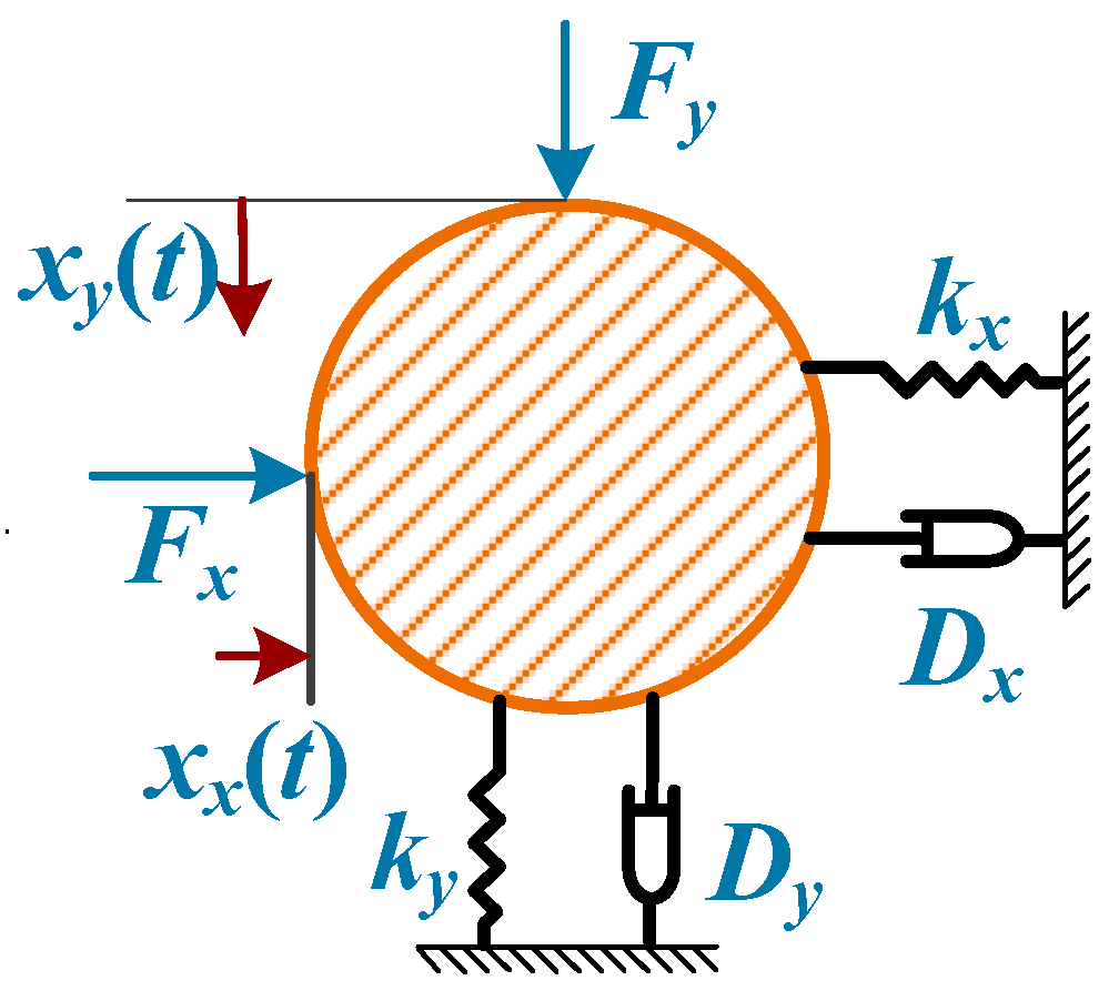 Energies 16 06585 g005