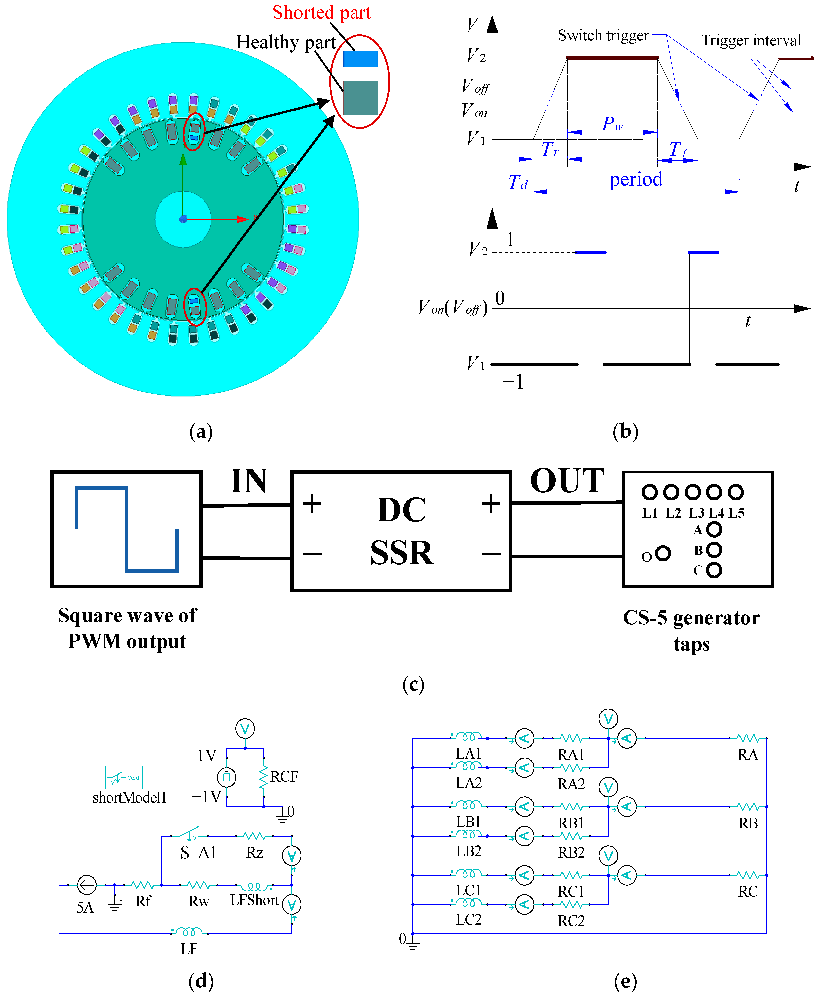 Energies 16 06585 g007