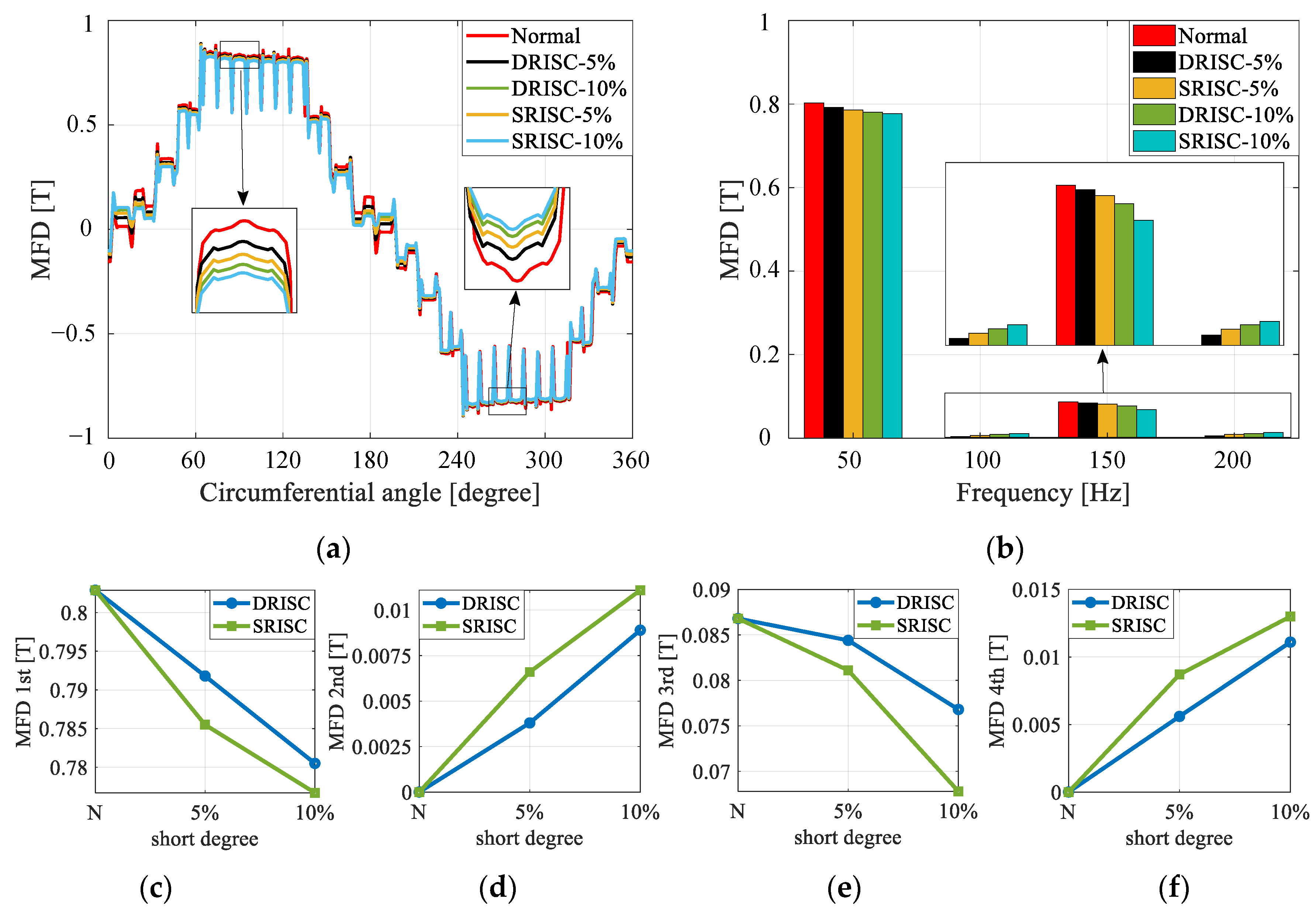 Energies 16 06585 g008