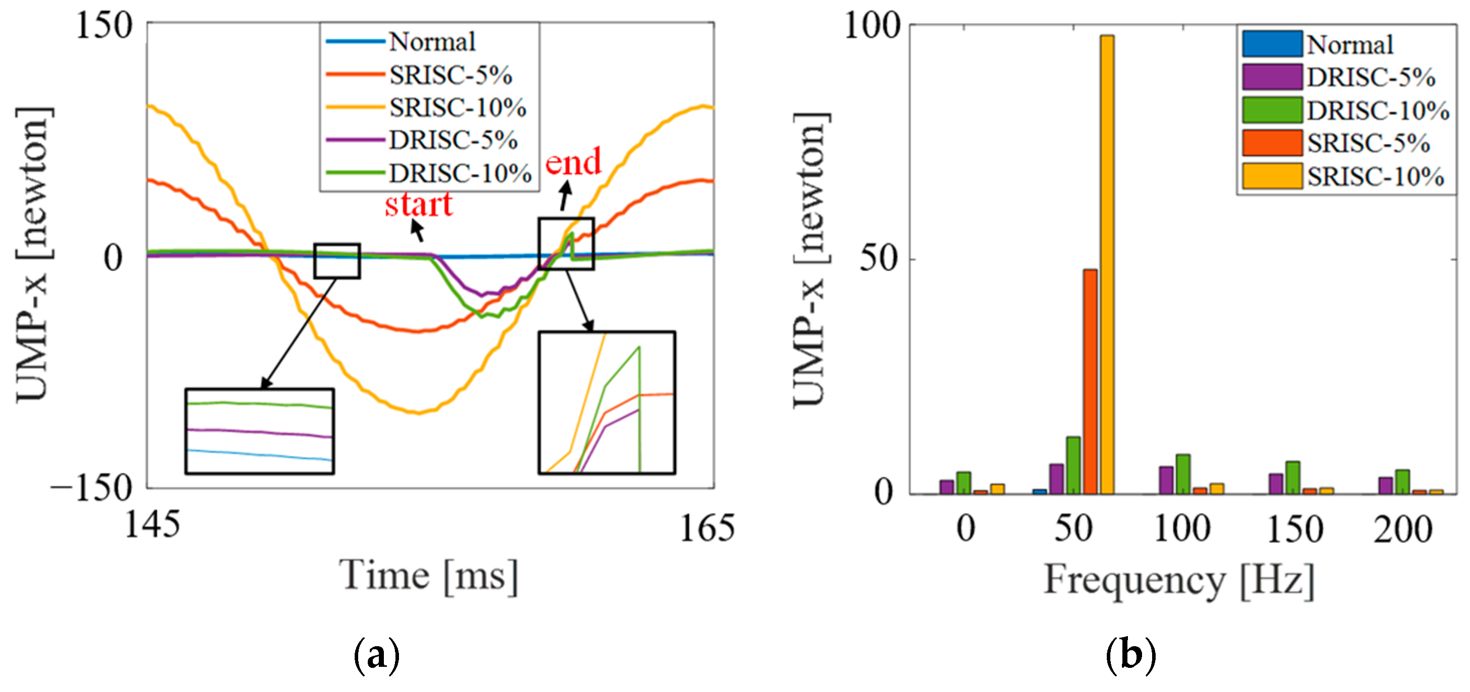 Energies 16 06585 g009