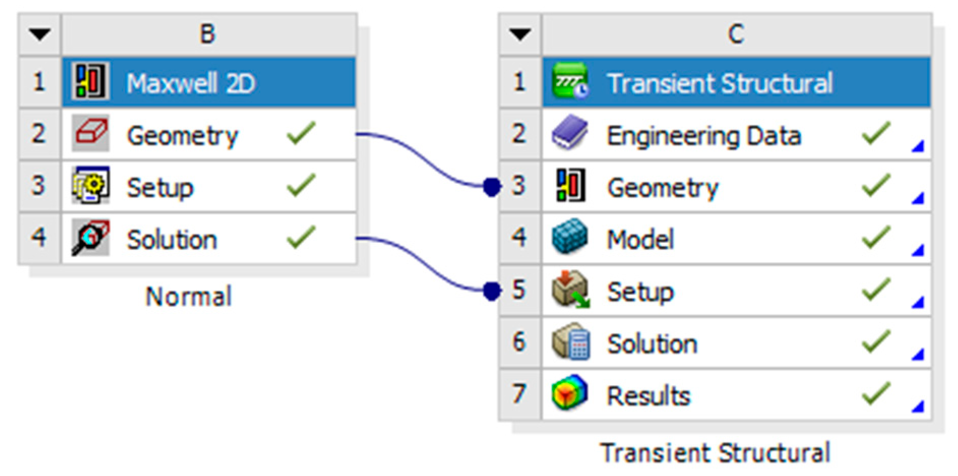 Energies 16 06585 g012