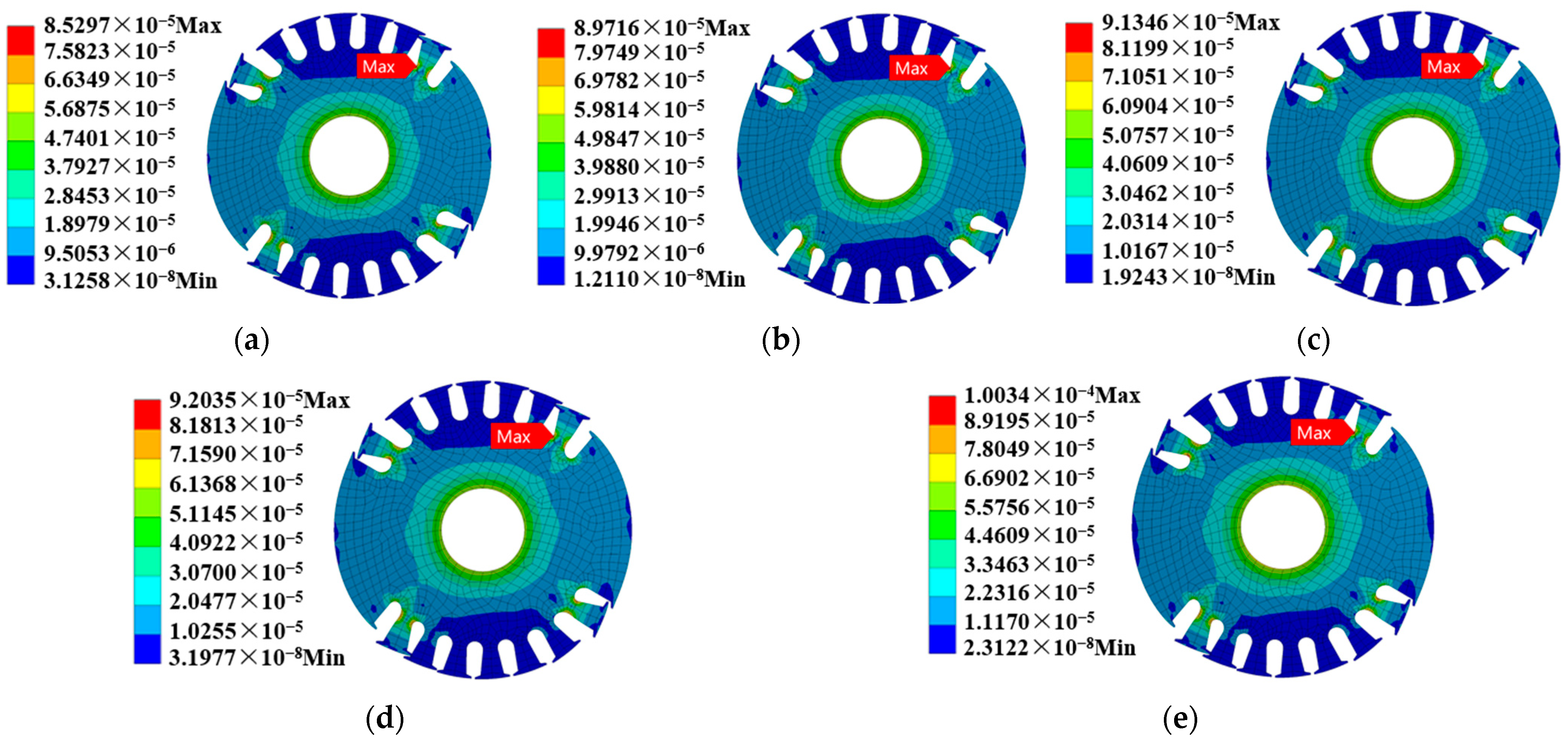 Energies 16 06585 g014