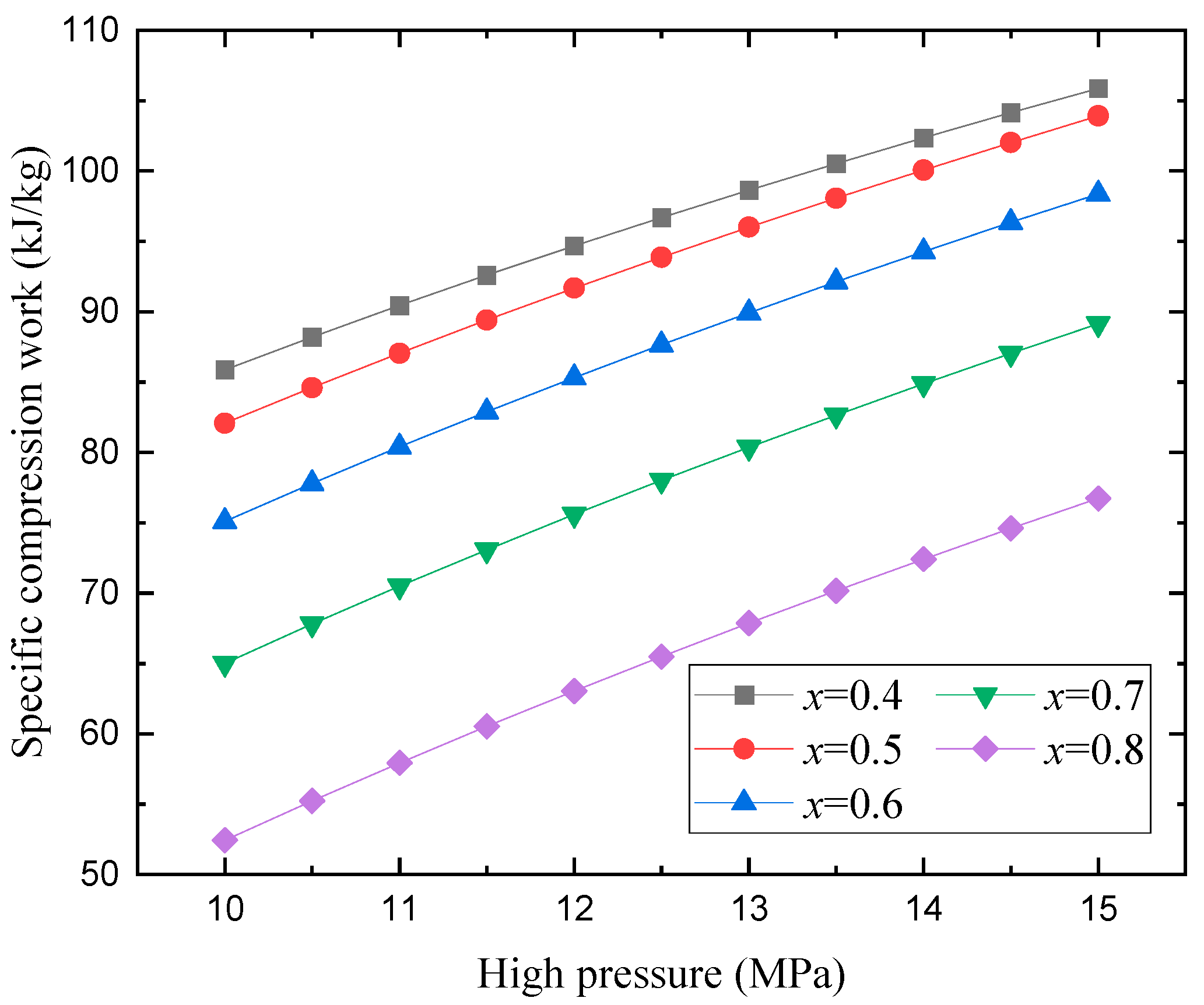 Energies 16 06587 g003