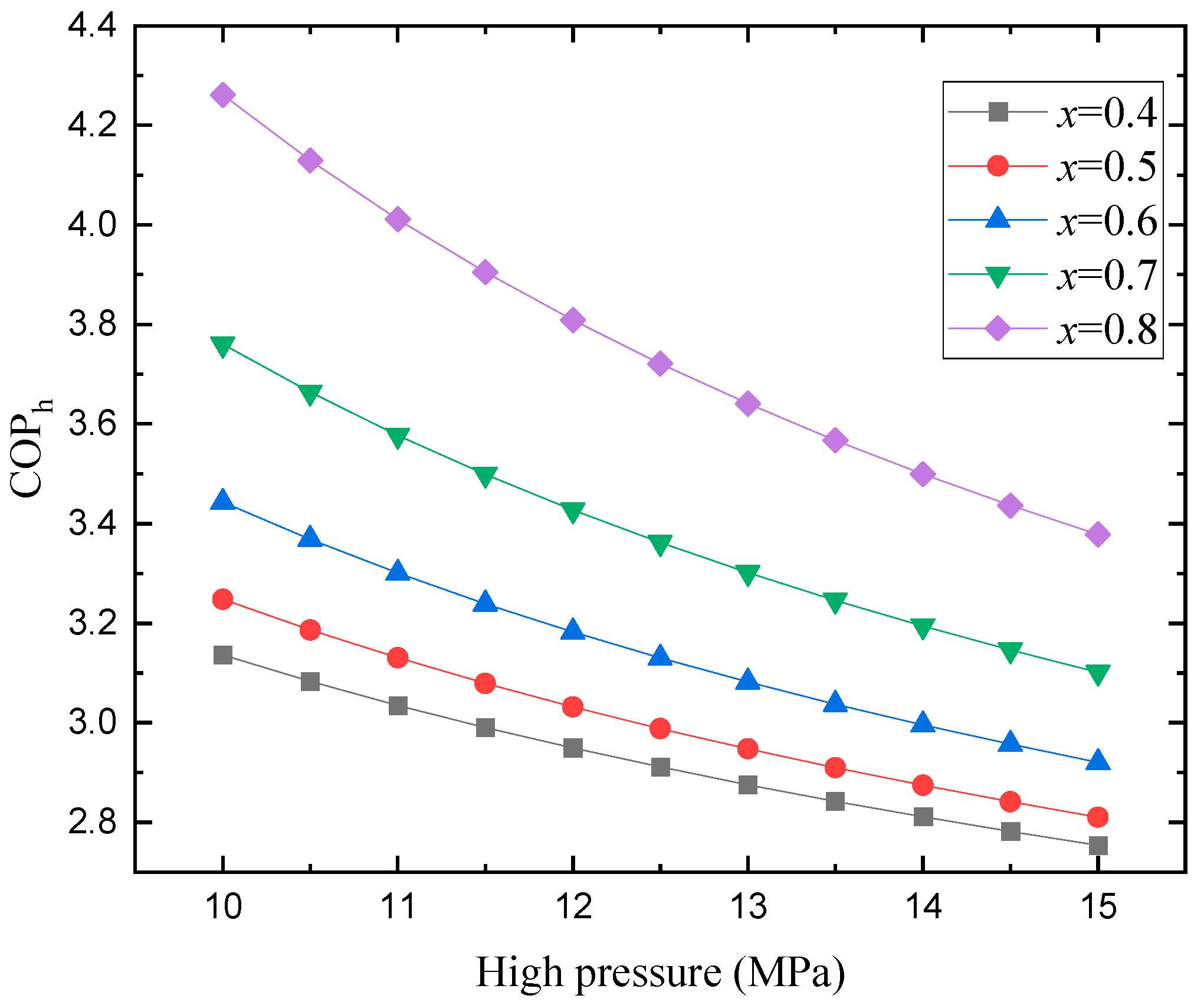 Energies 16 06587 g004