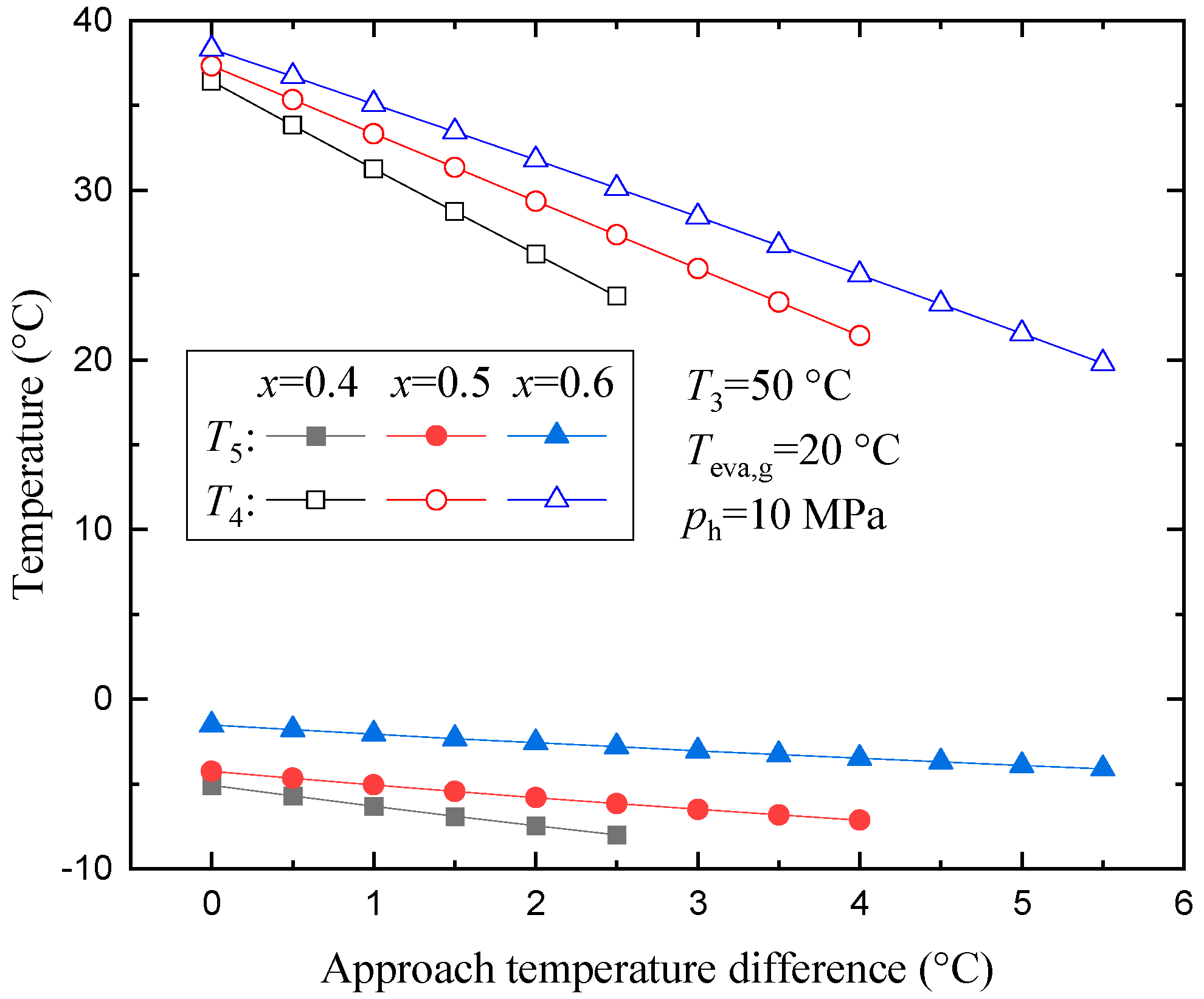 Energies 16 06587 g008