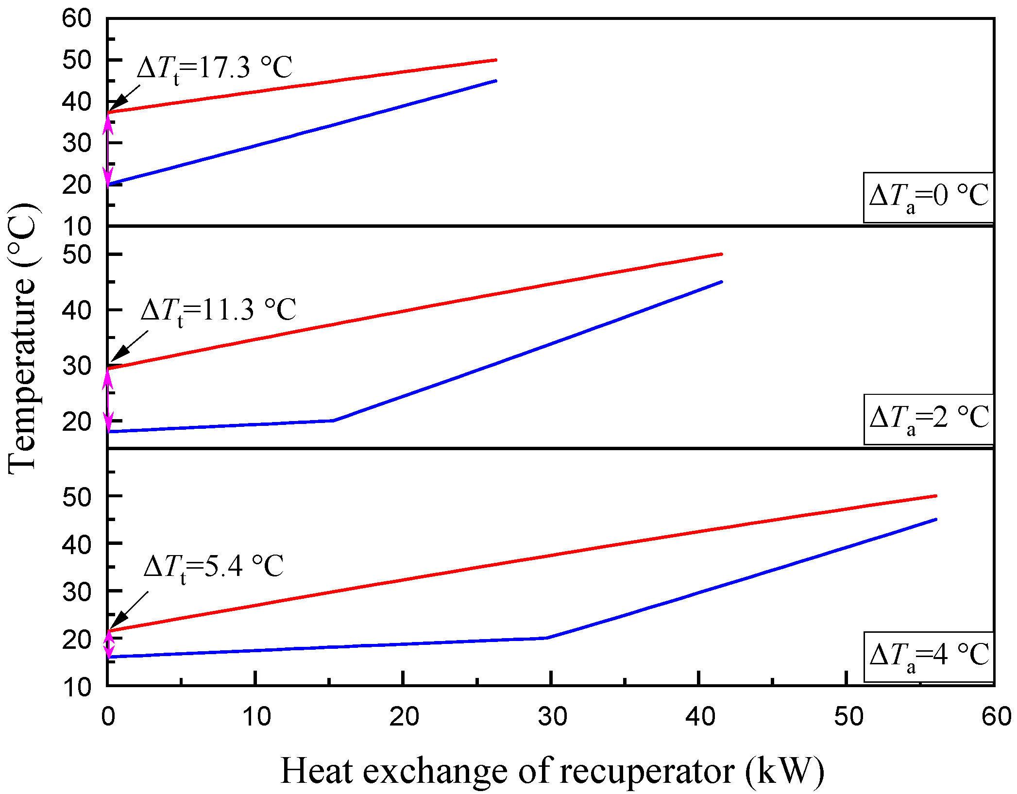 Energies 16 06587 g009