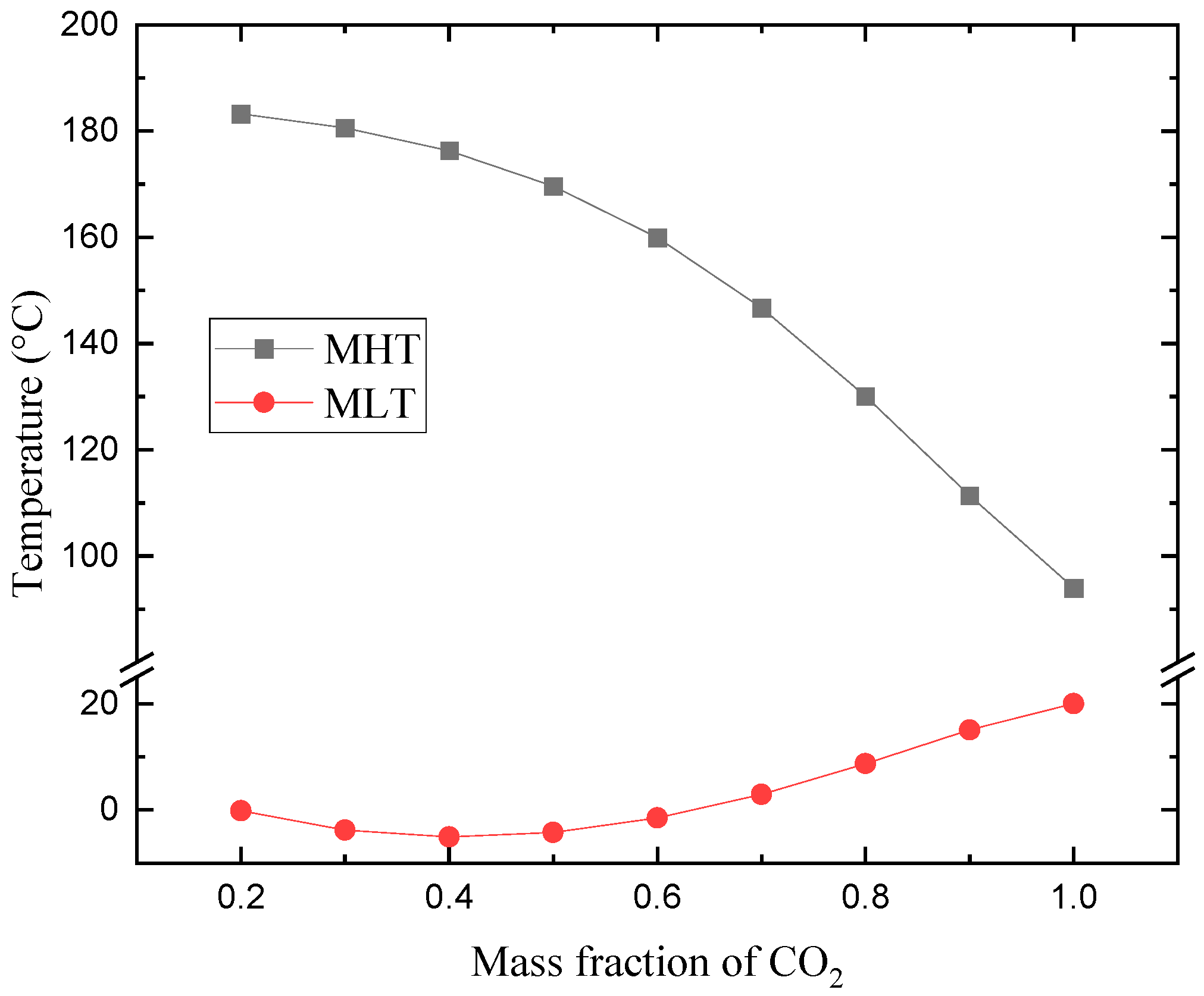 Energies 16 06587 g010