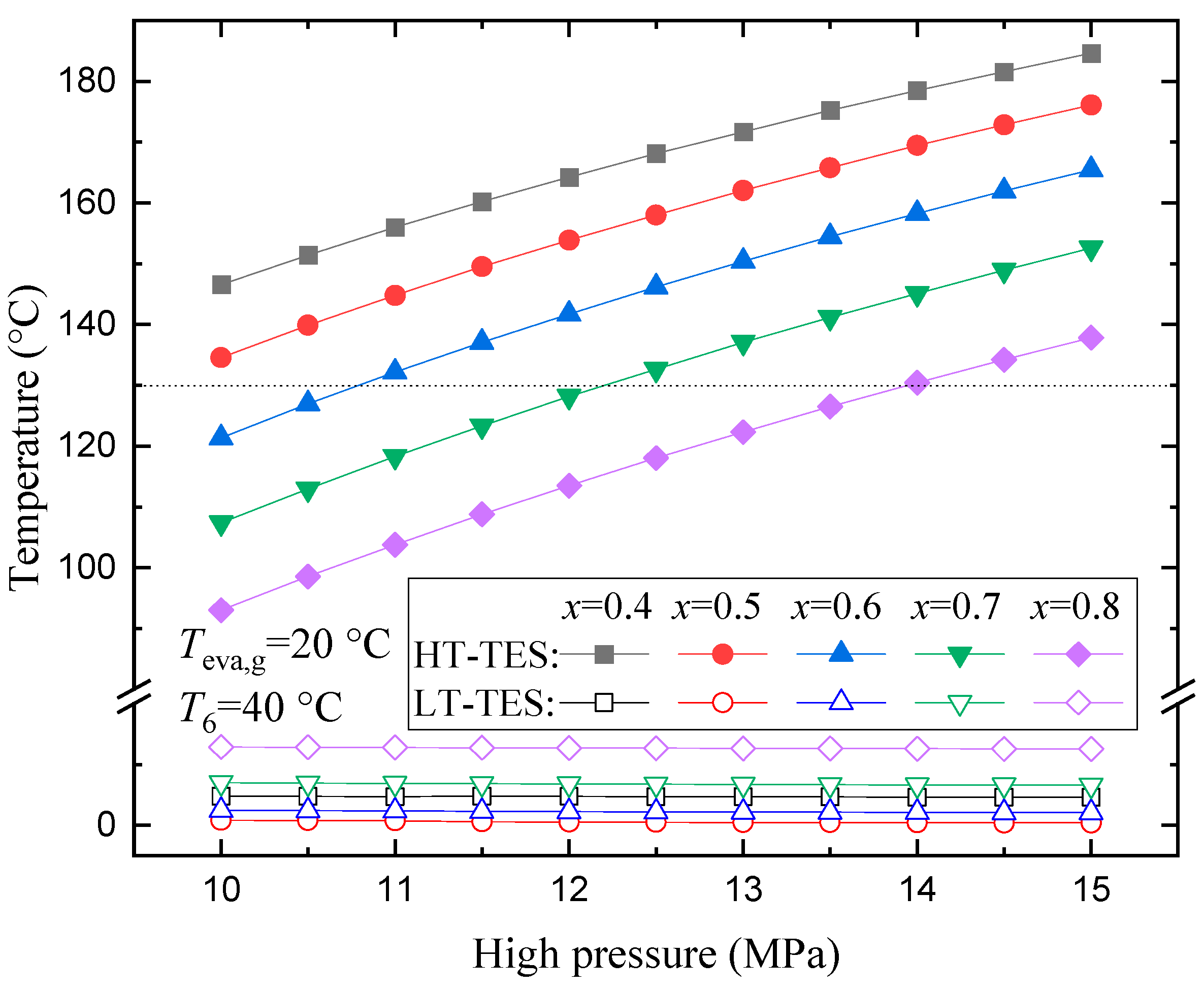Energies 16 06587 g013
