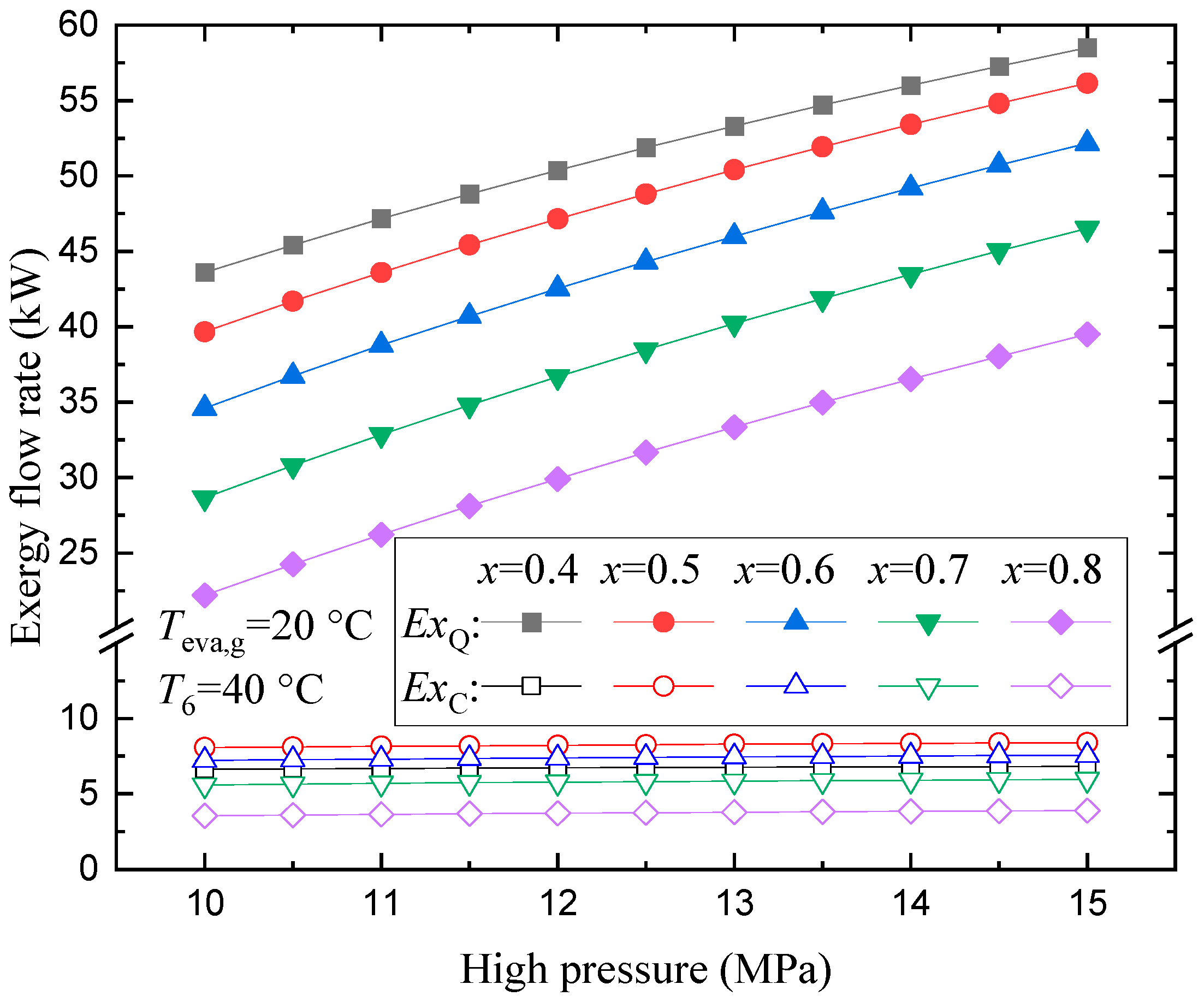 Energies 16 06587 g014