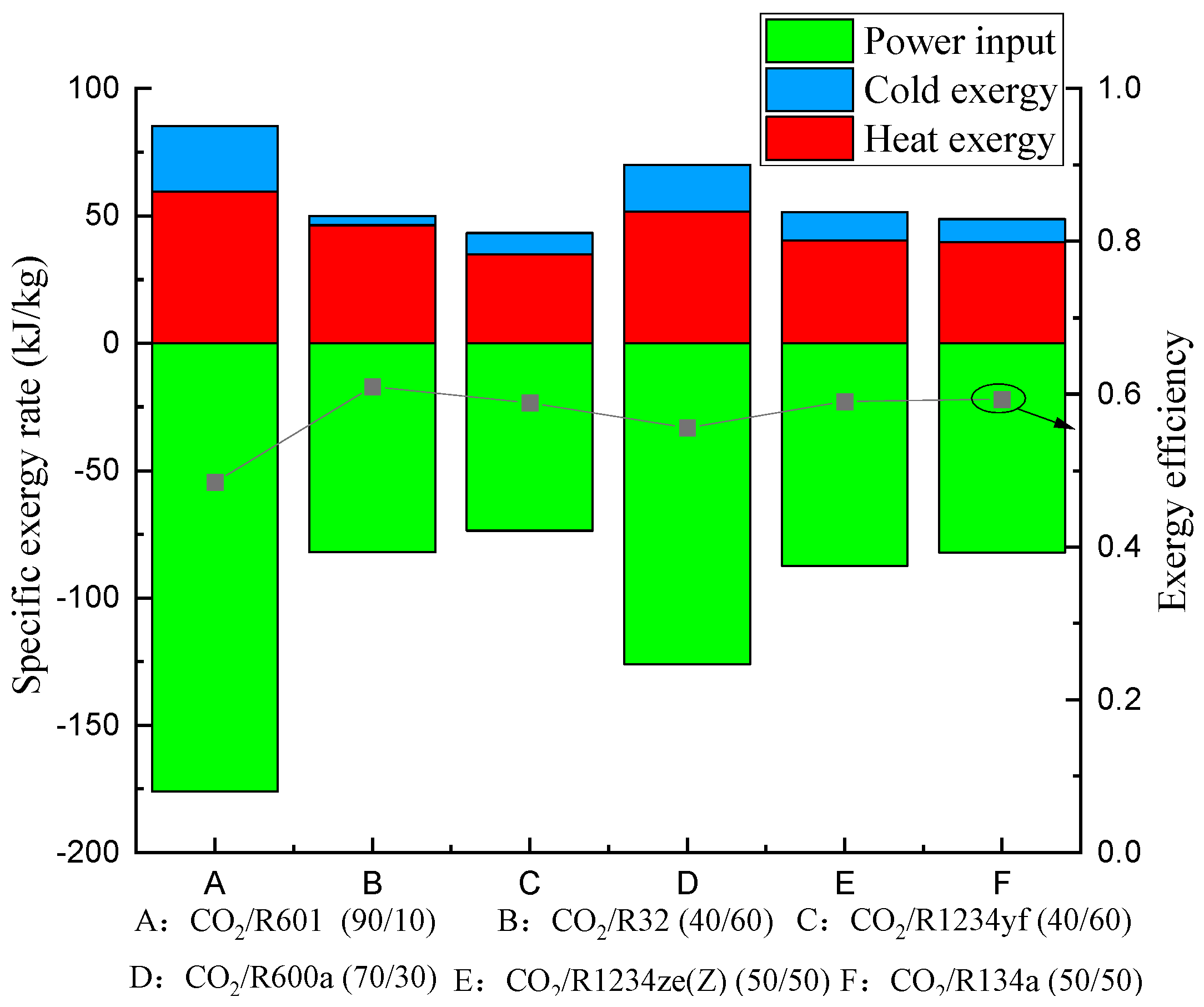 Energies 16 06587 g020