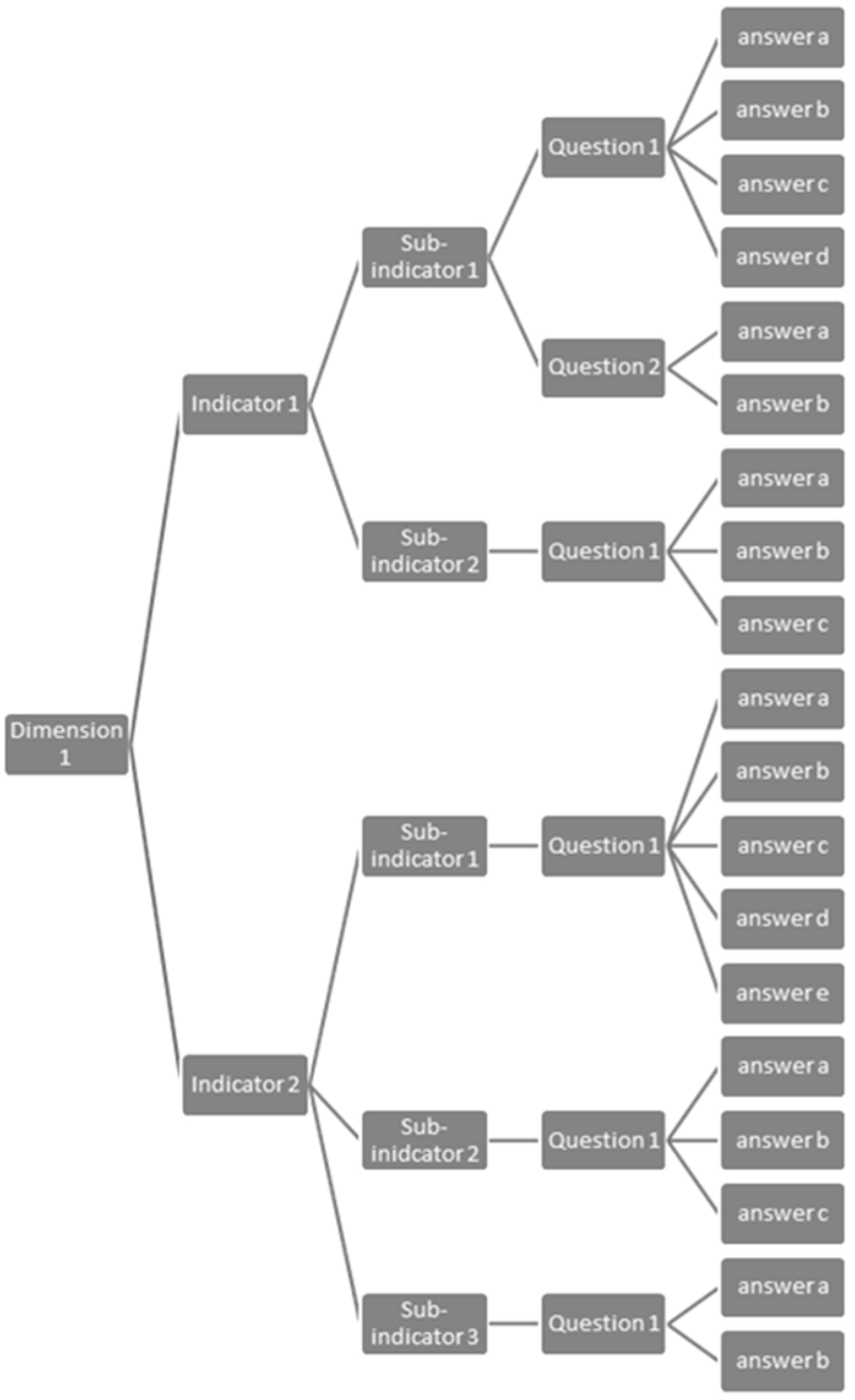 Energies 16 06589 g001