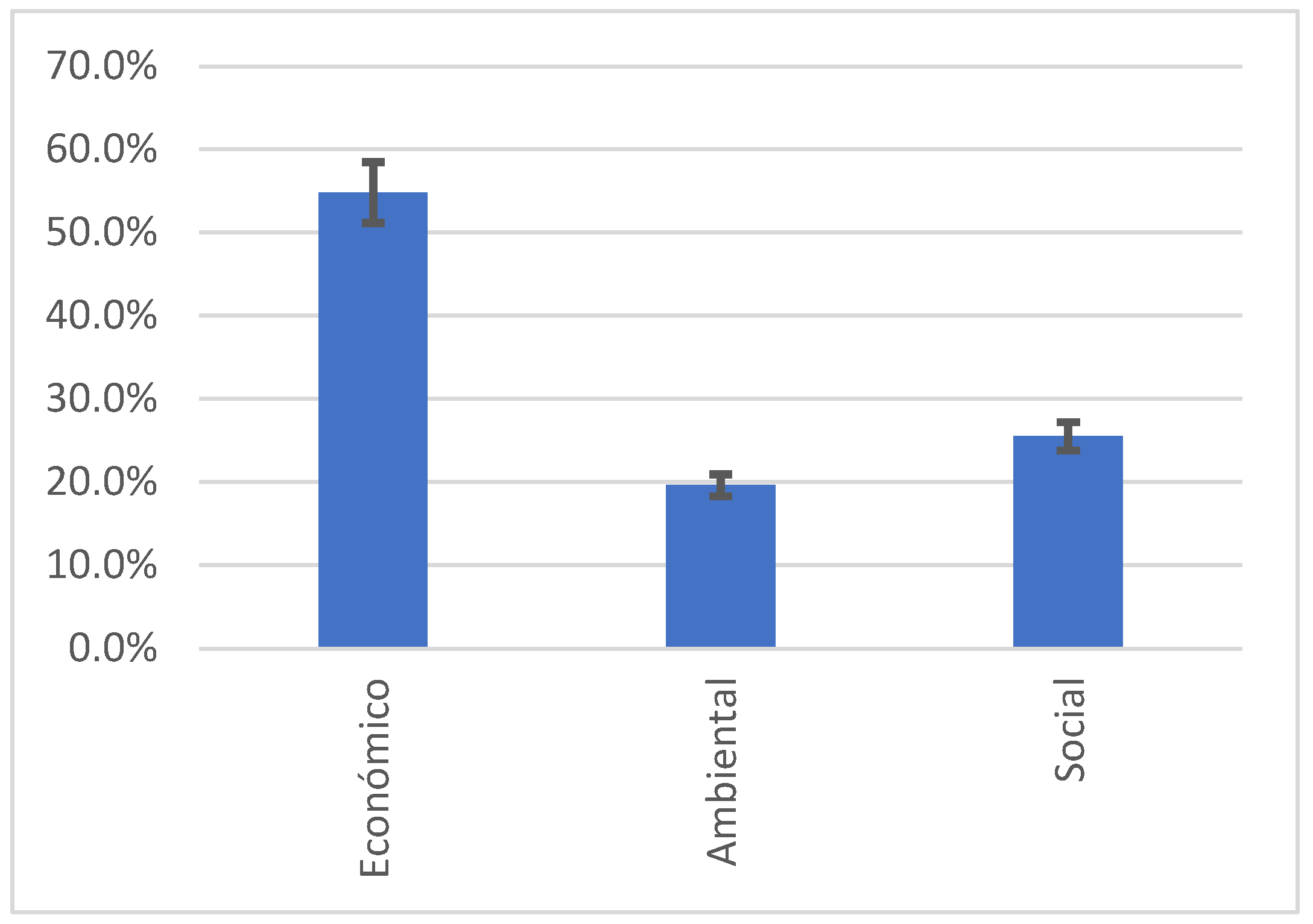 Energies 16 06589 g003
