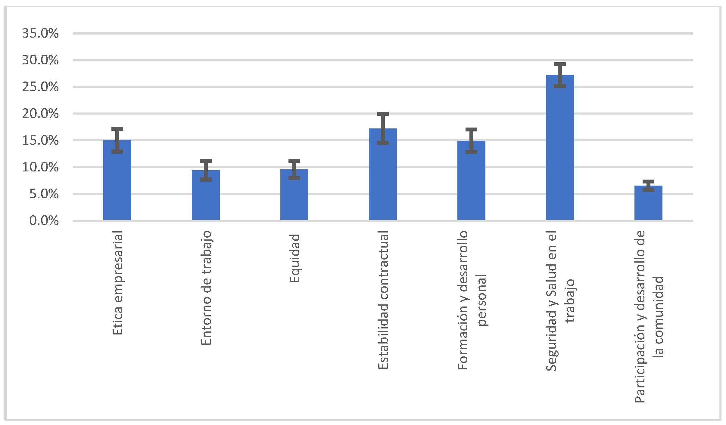 Energies 16 06589 g007