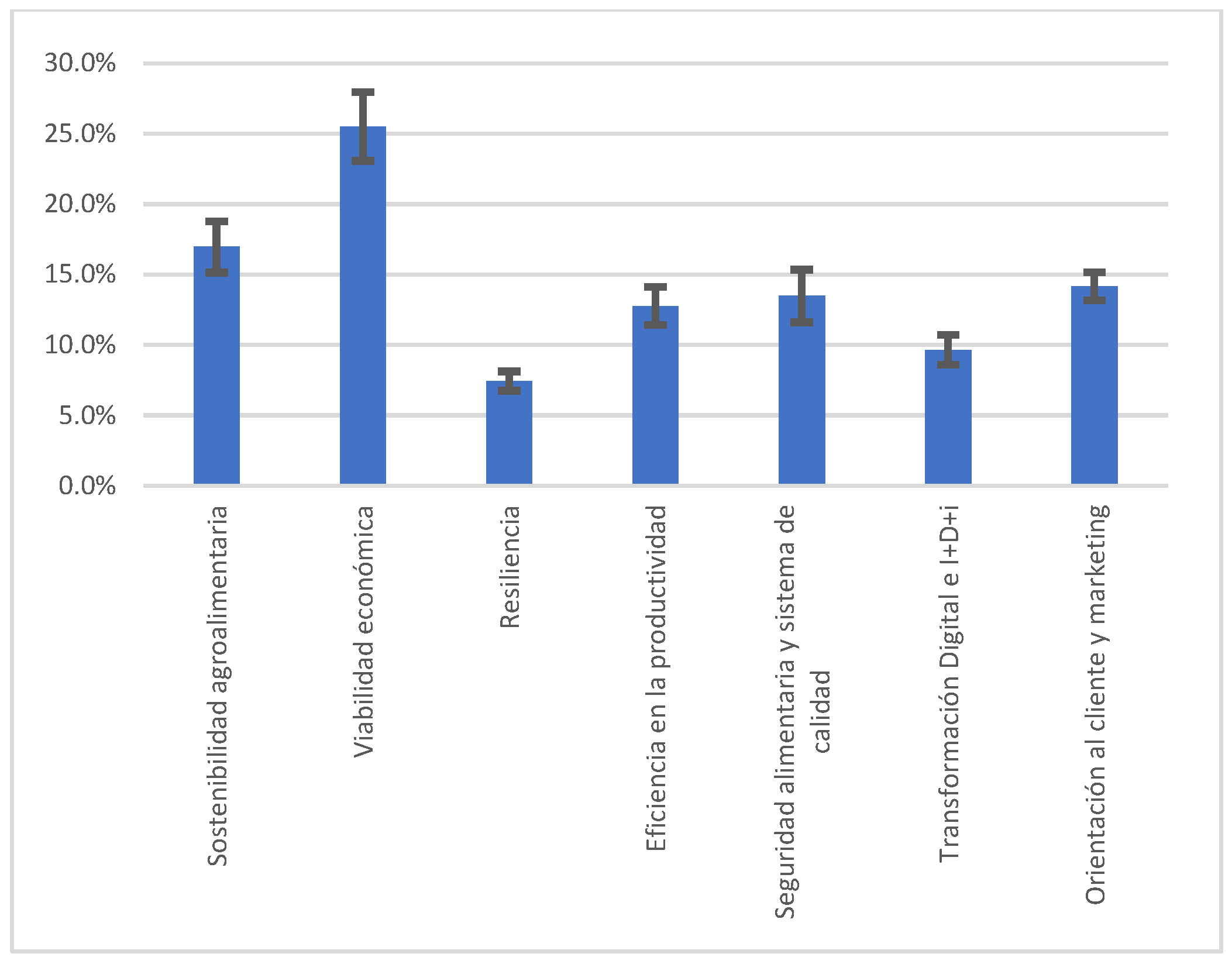 Energies 16 06589 g009