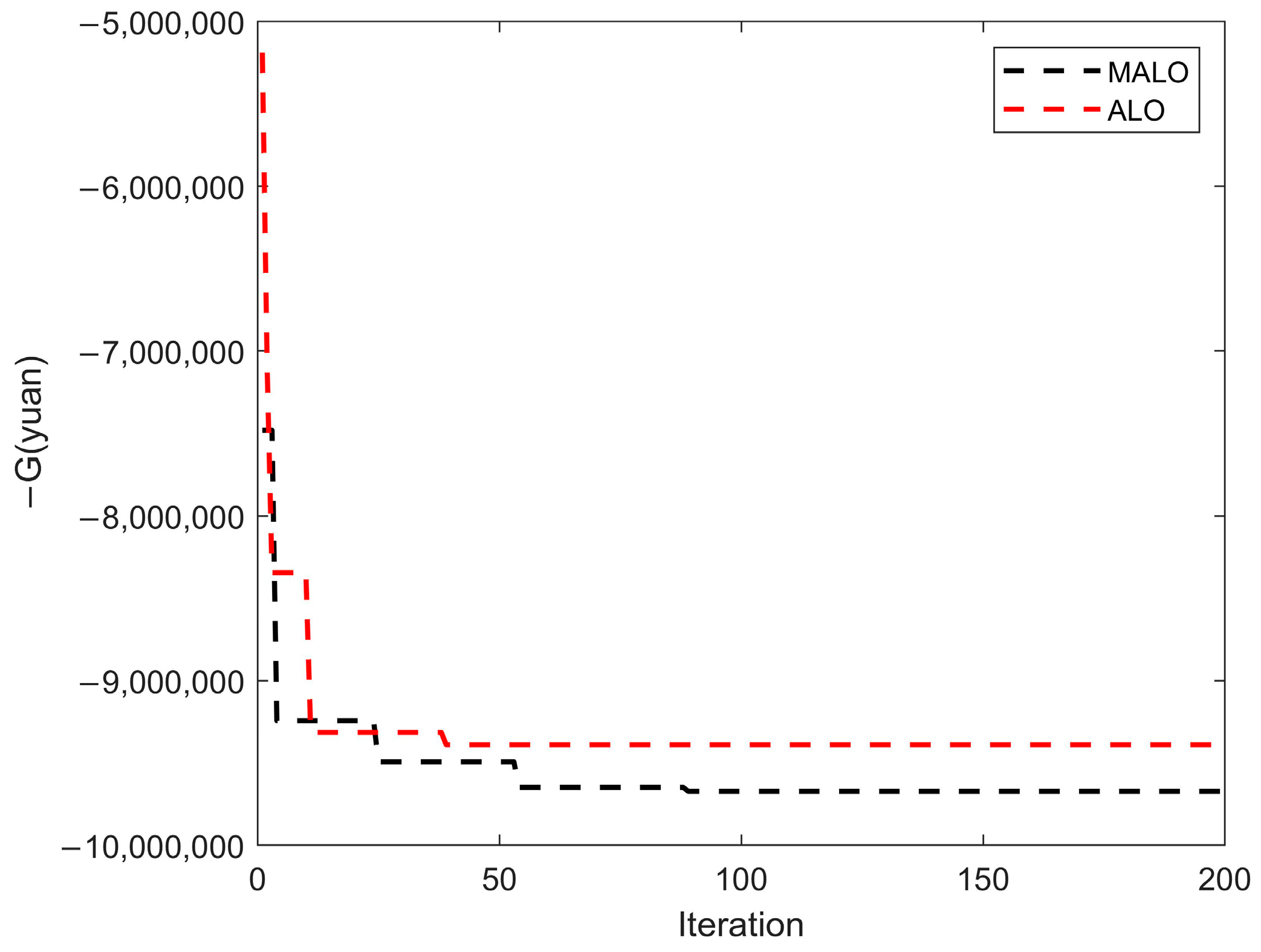Energies 16 06590 g005