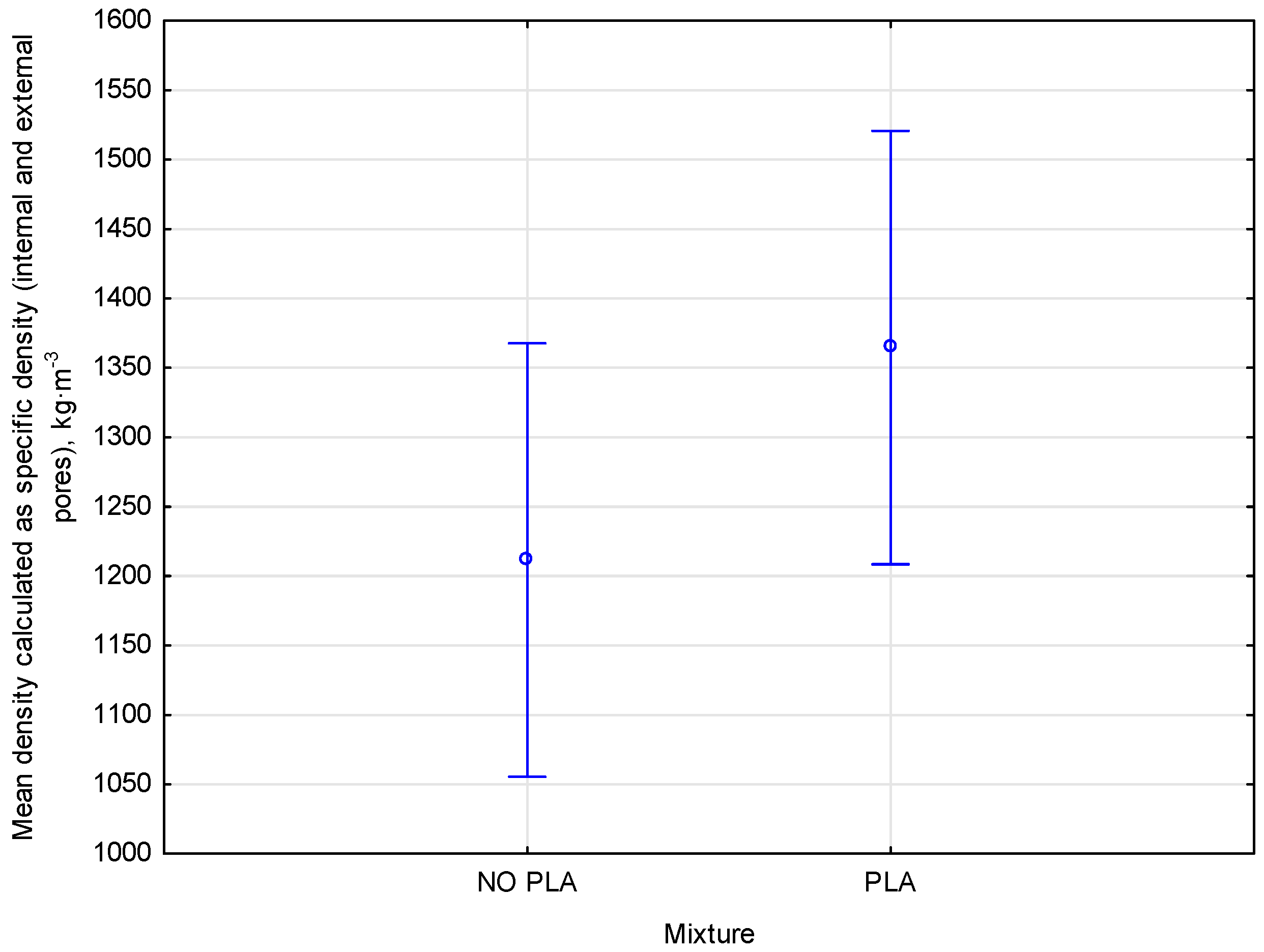 Energies 16 06591 g004