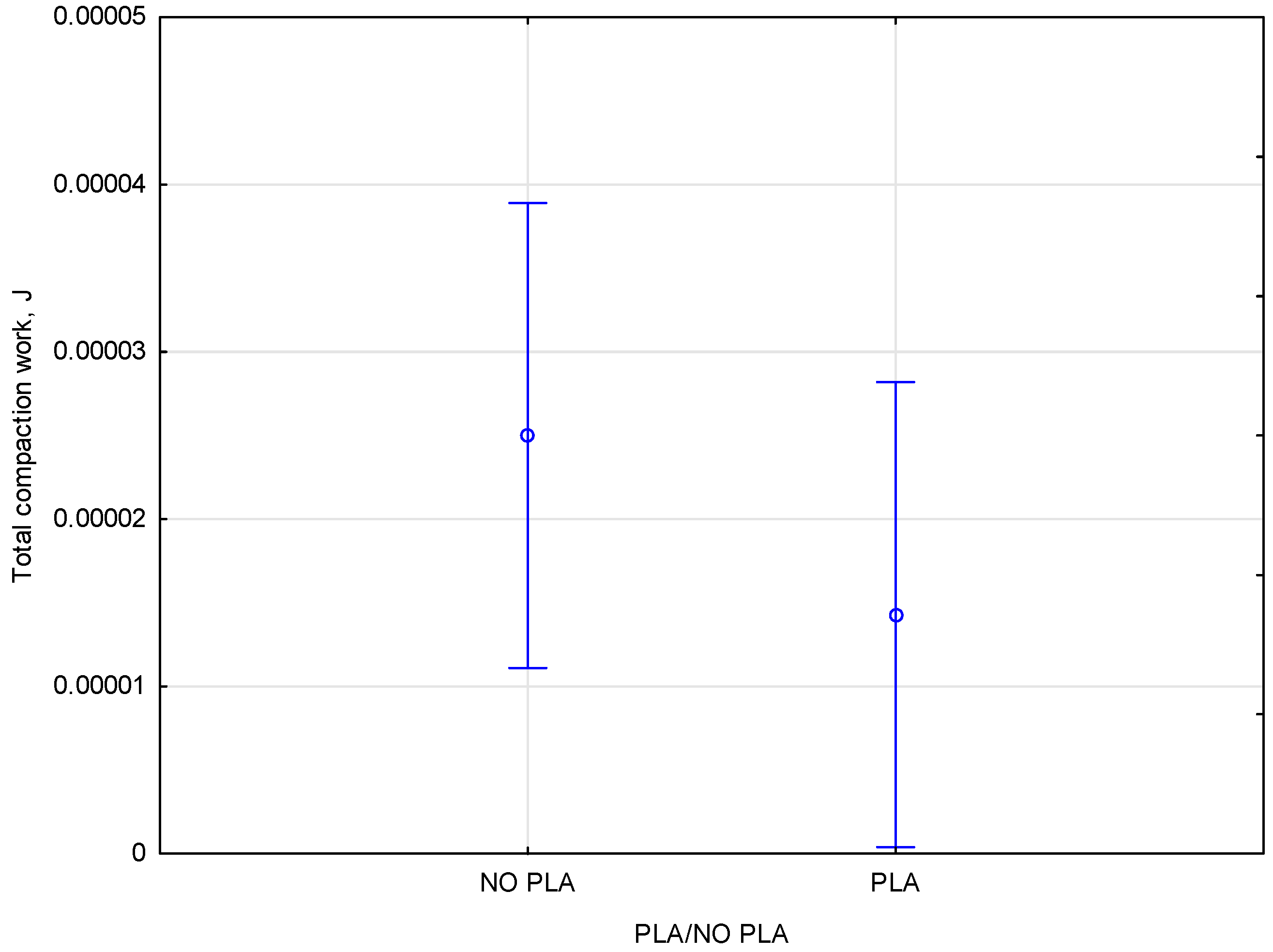 Energies 16 06591 g007