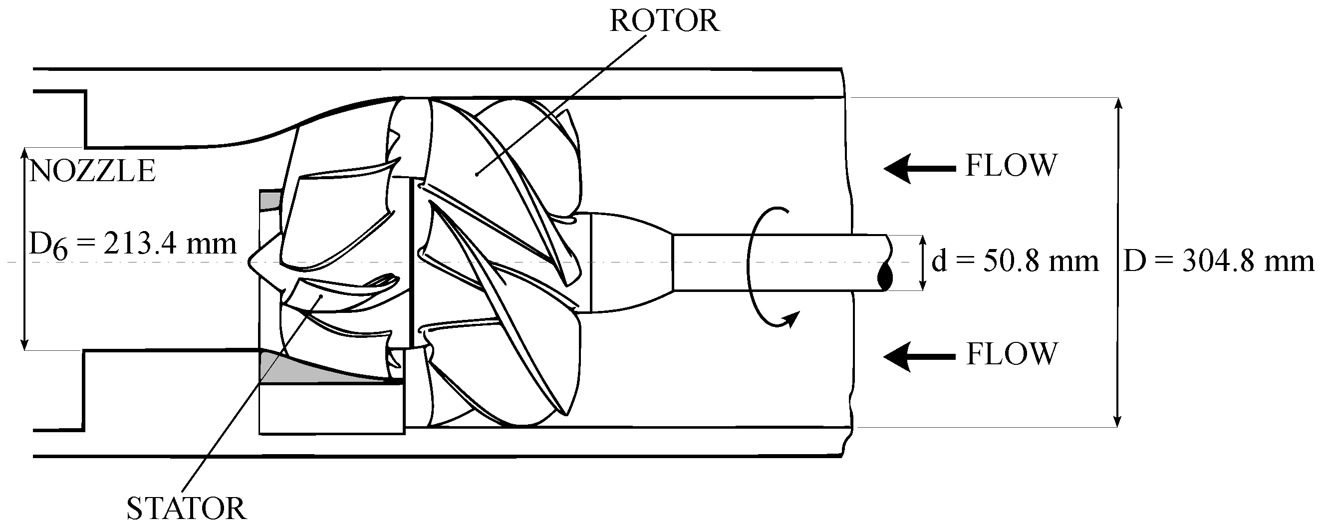 Energies 16 06592 g001