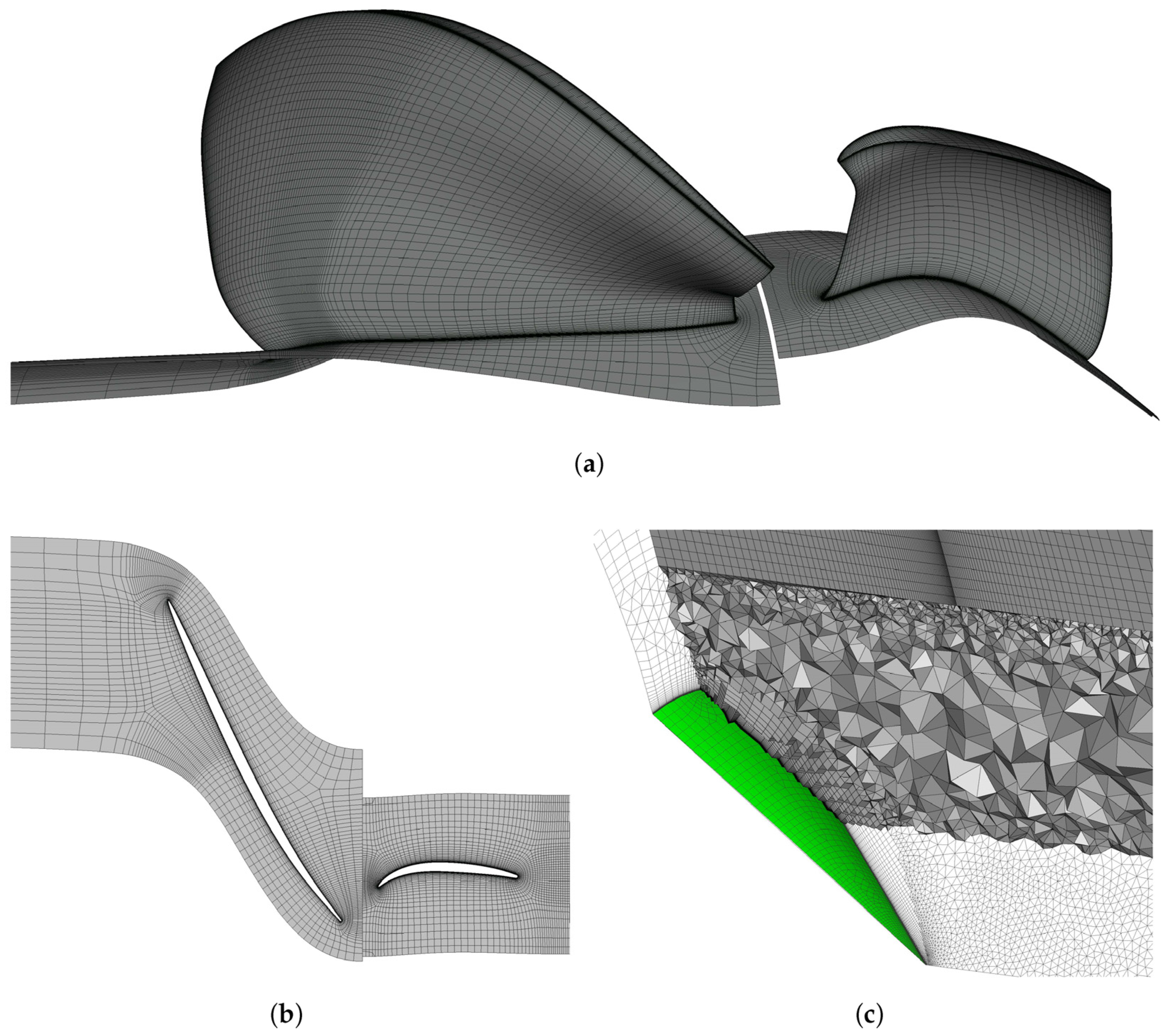 Energies 16 06592 g002