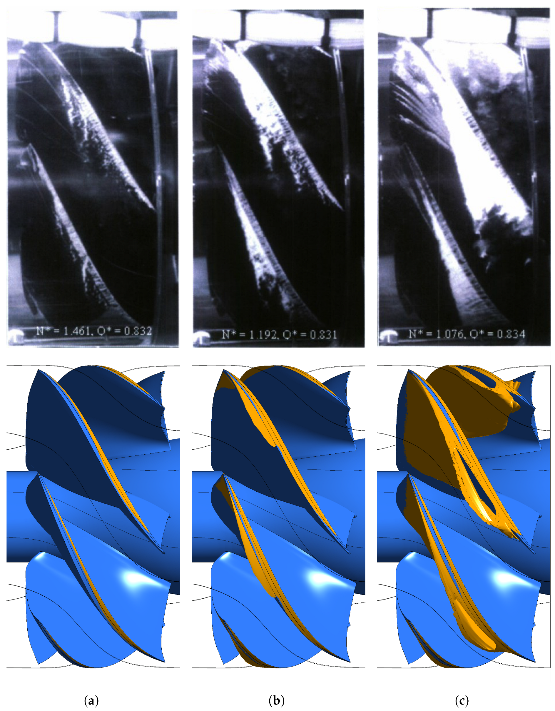 Energies 16 06592 g008