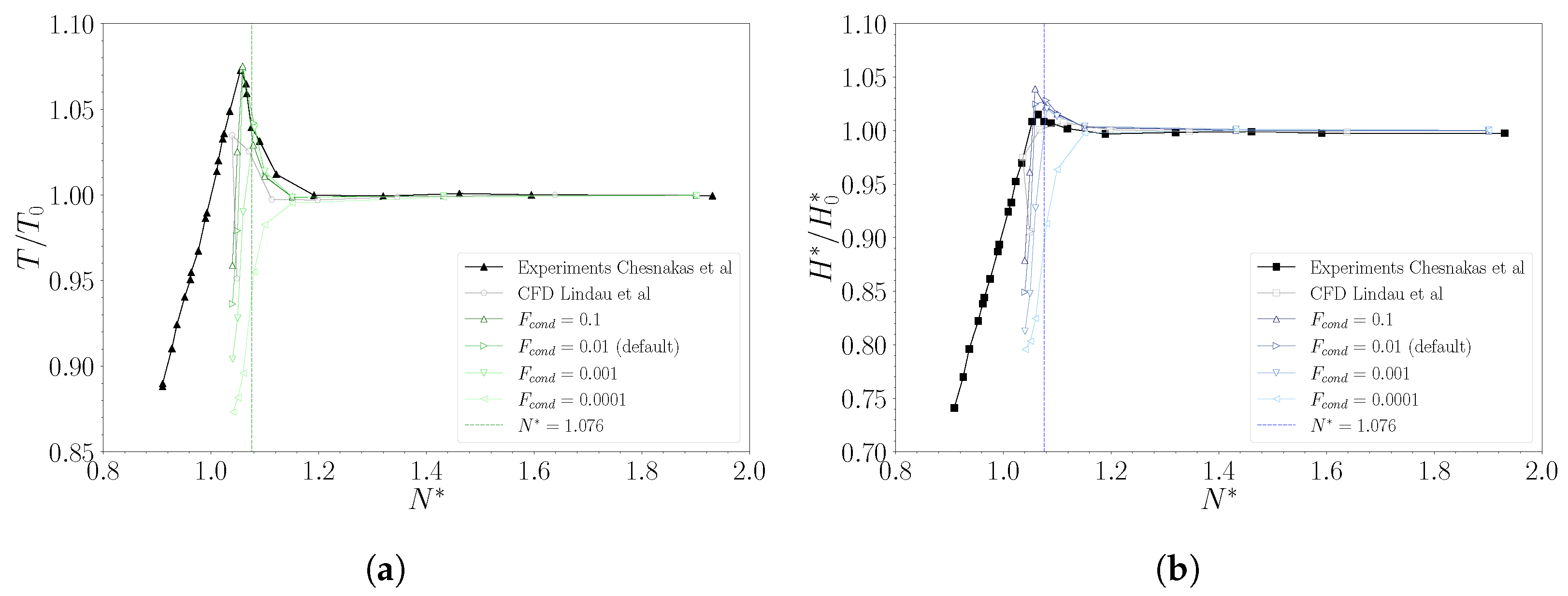 Energies 16 06592 g011