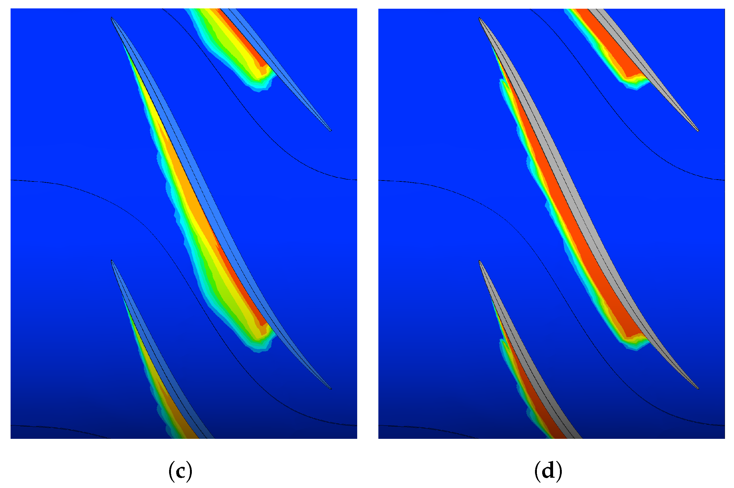 Energies 16 06592 g012b