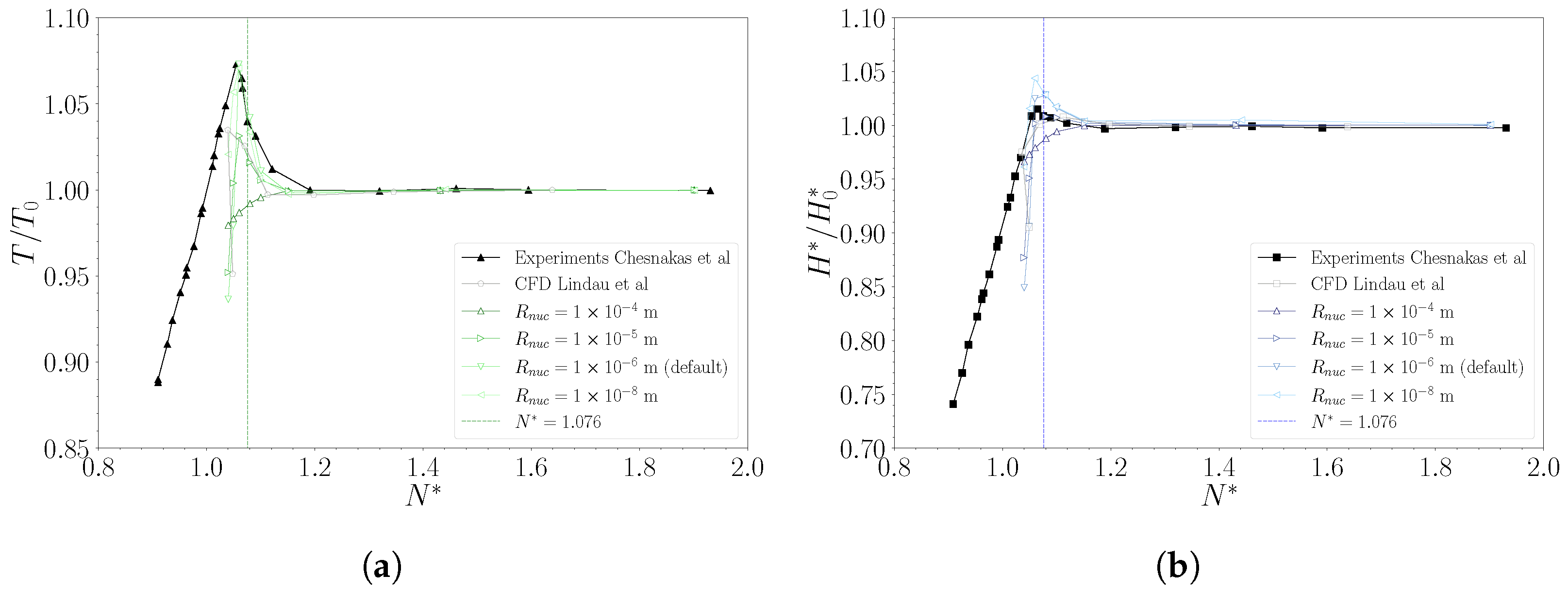 Energies 16 06592 g014