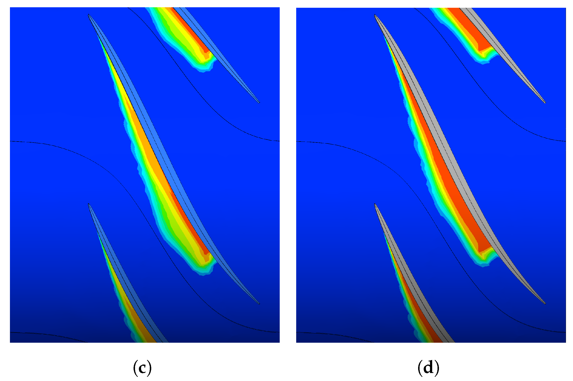 Energies 16 06592 g016b