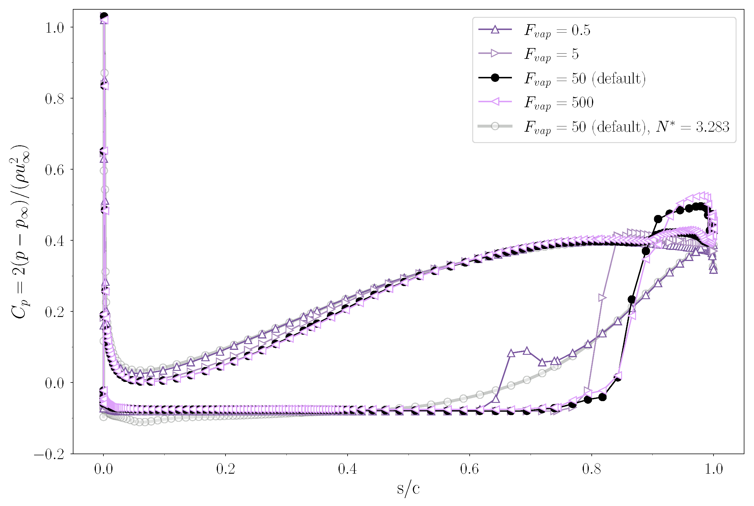 Energies 16 06592 g017