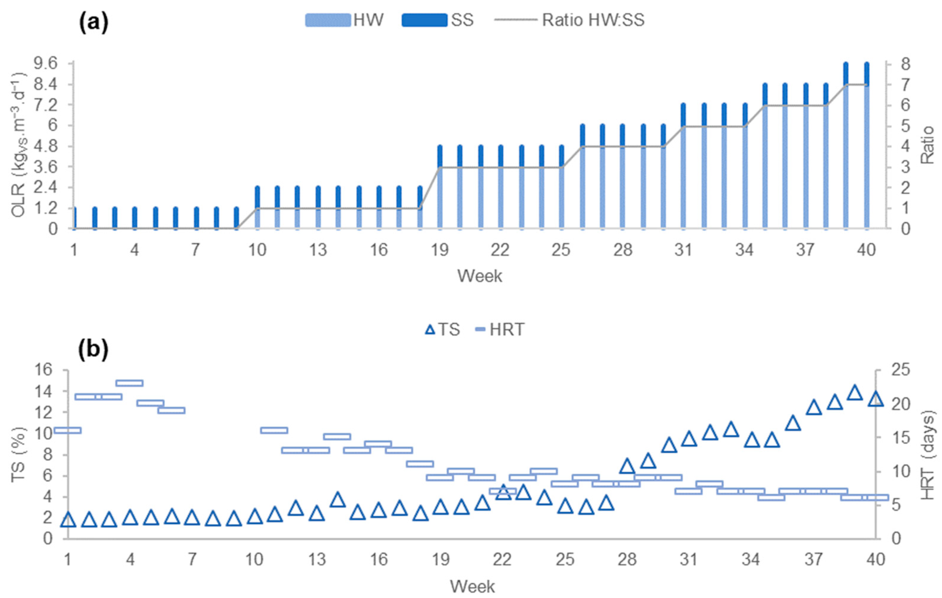 Energies 16 06595 g002