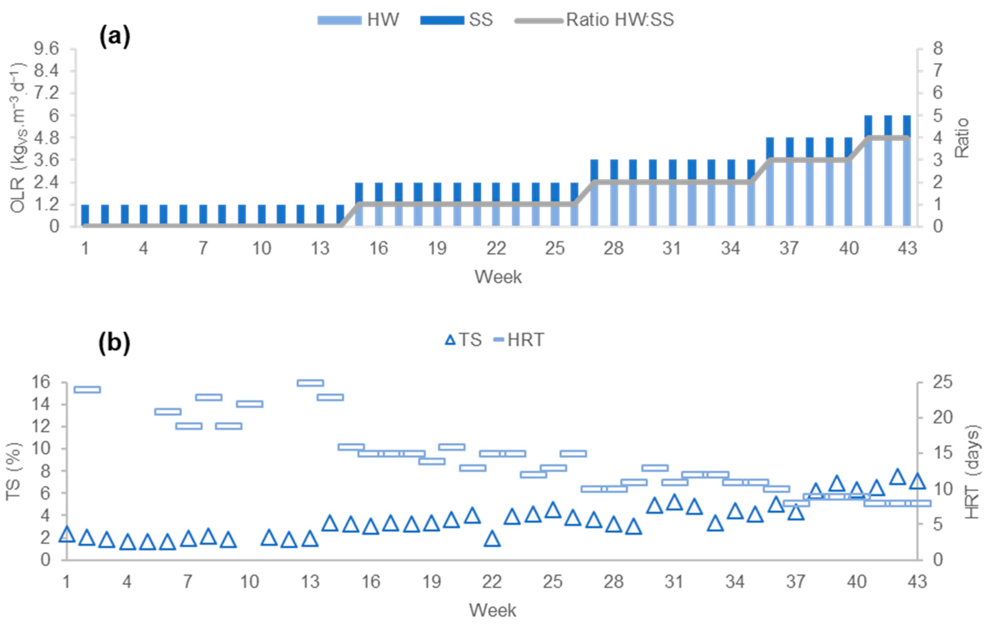Energies 16 06595 g003