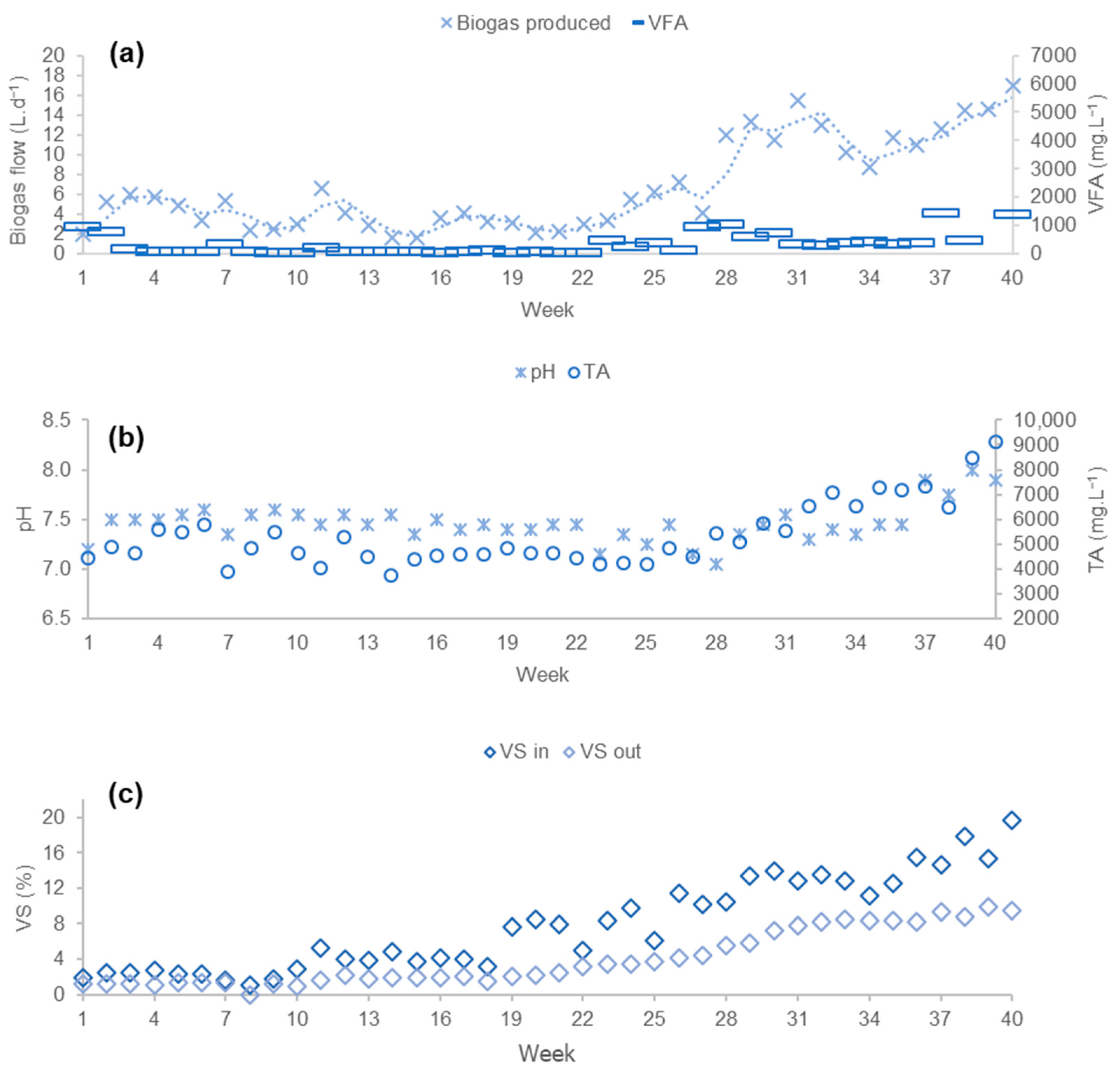 Energies 16 06595 g004
