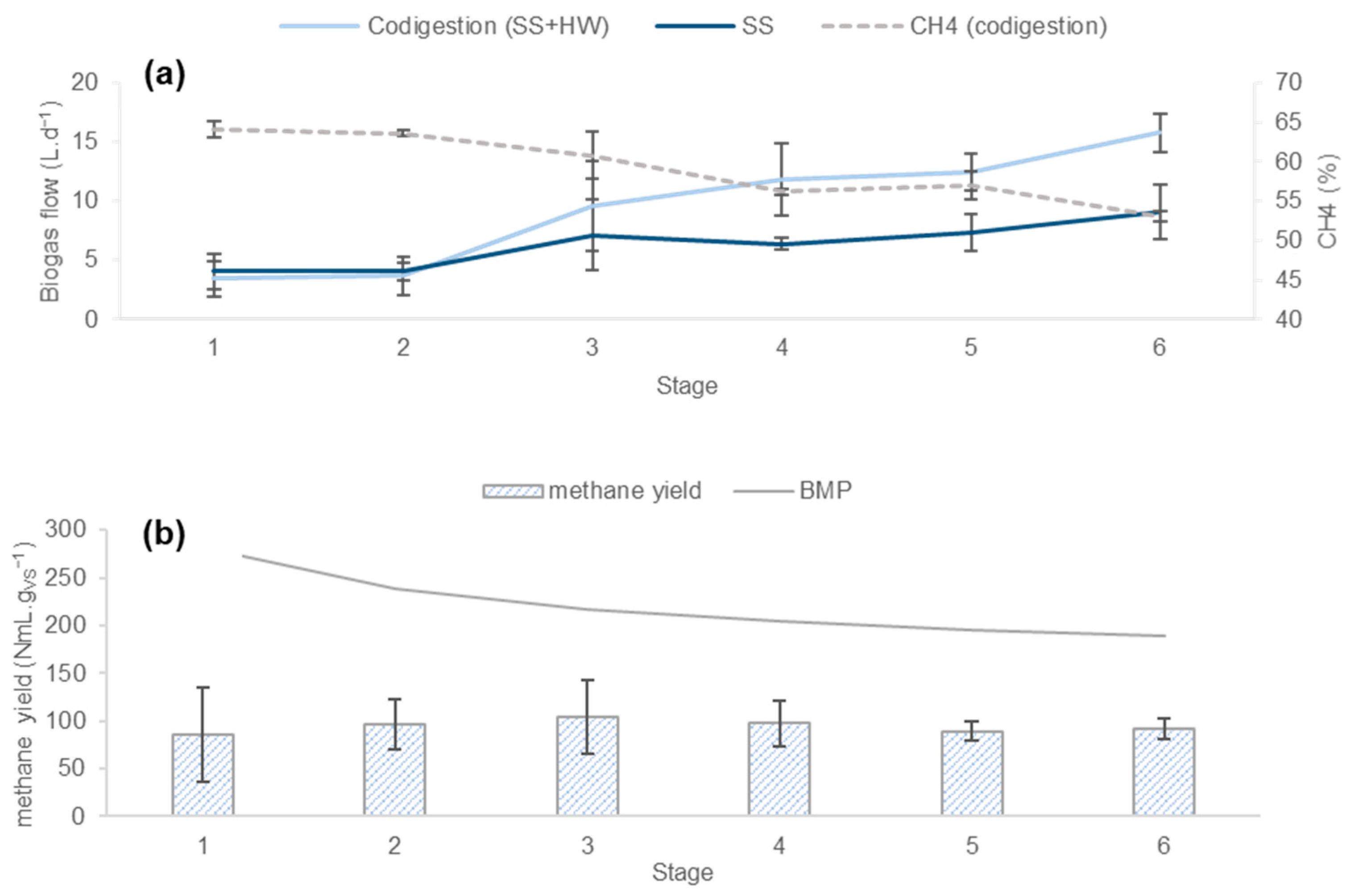 Energies 16 06595 g005