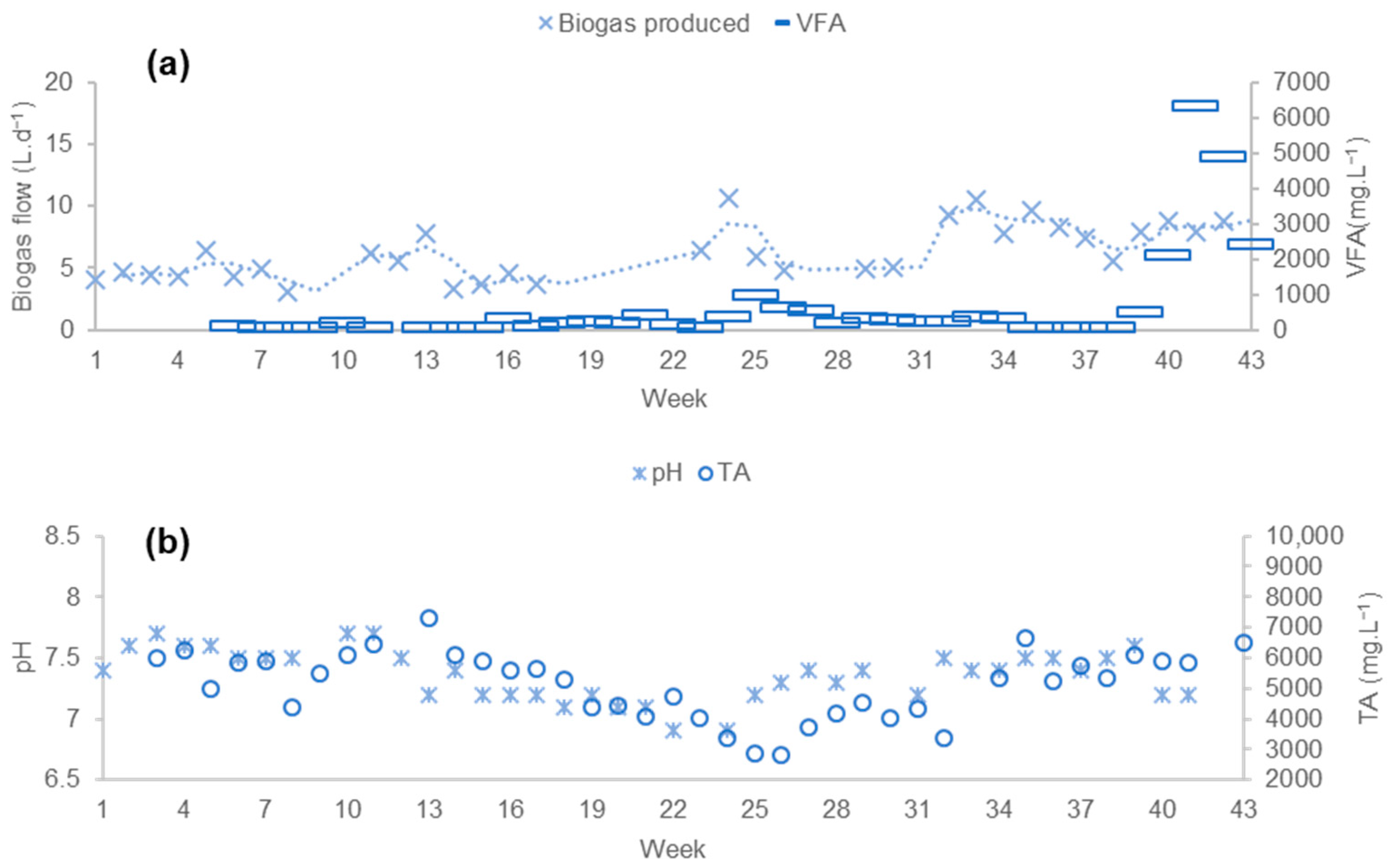 Energies 16 06595 g006