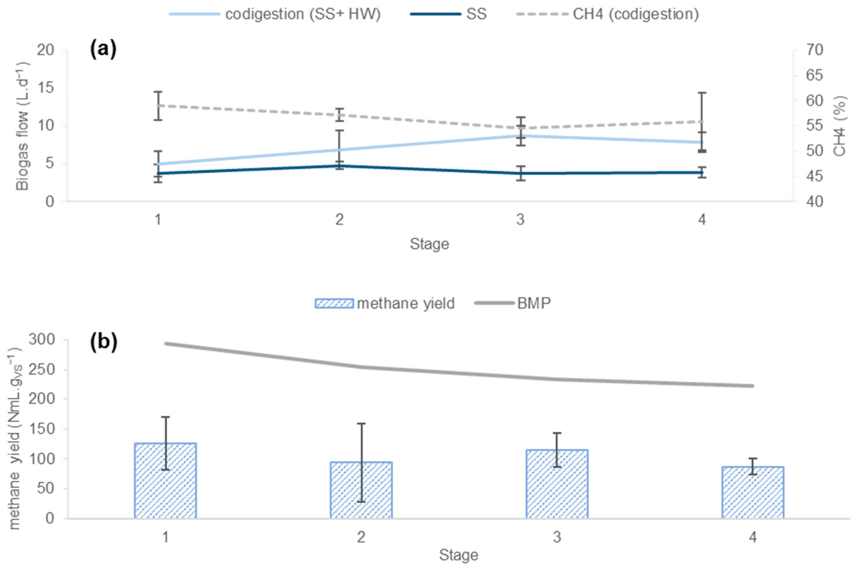Energies 16 06595 g007