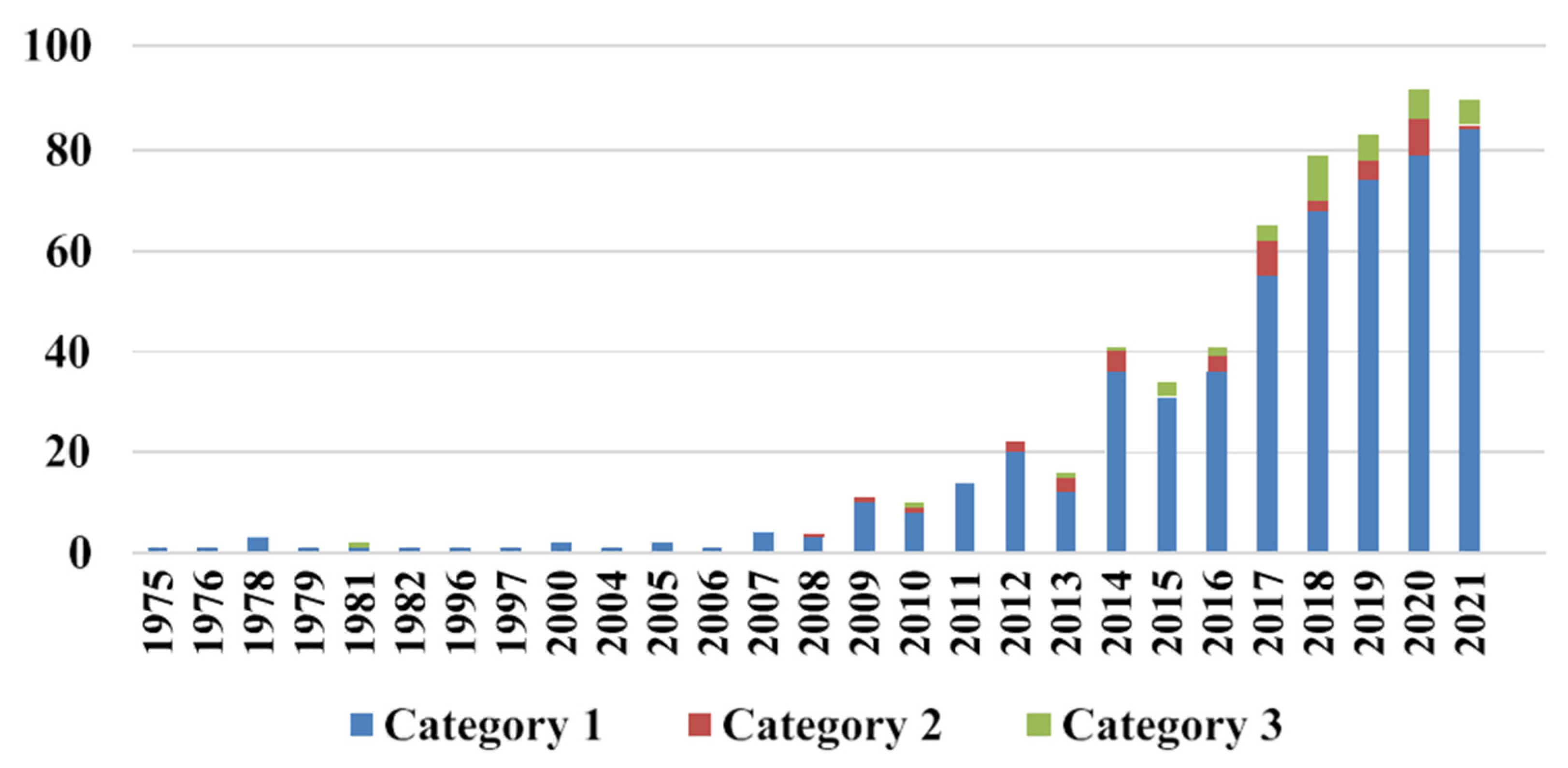 Energies 16 06598 g002